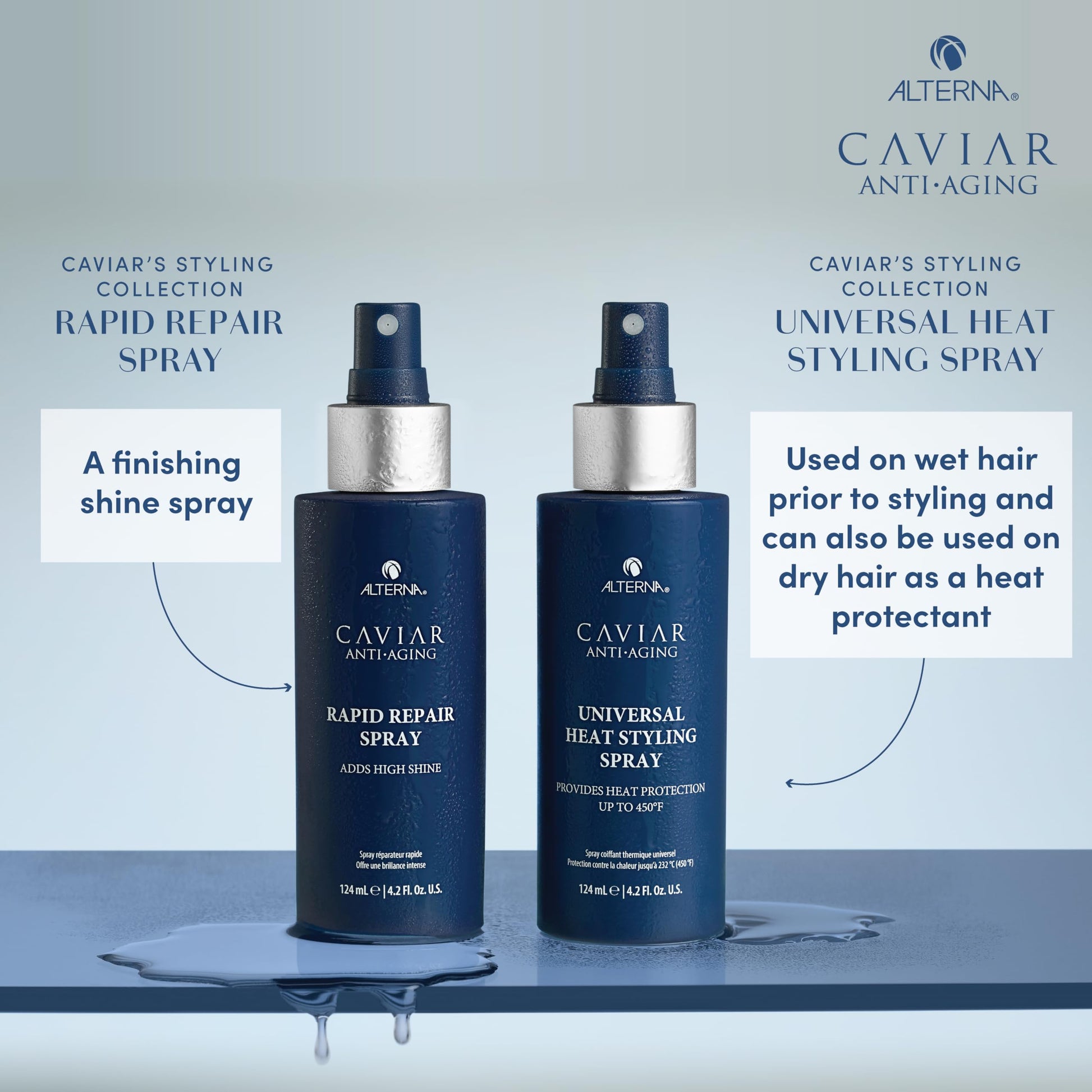Gray Alterna Caviar Anti-Aging Professional Styling Rapid Repair Shine Spray, 4.2-Ounce (2-Pack)