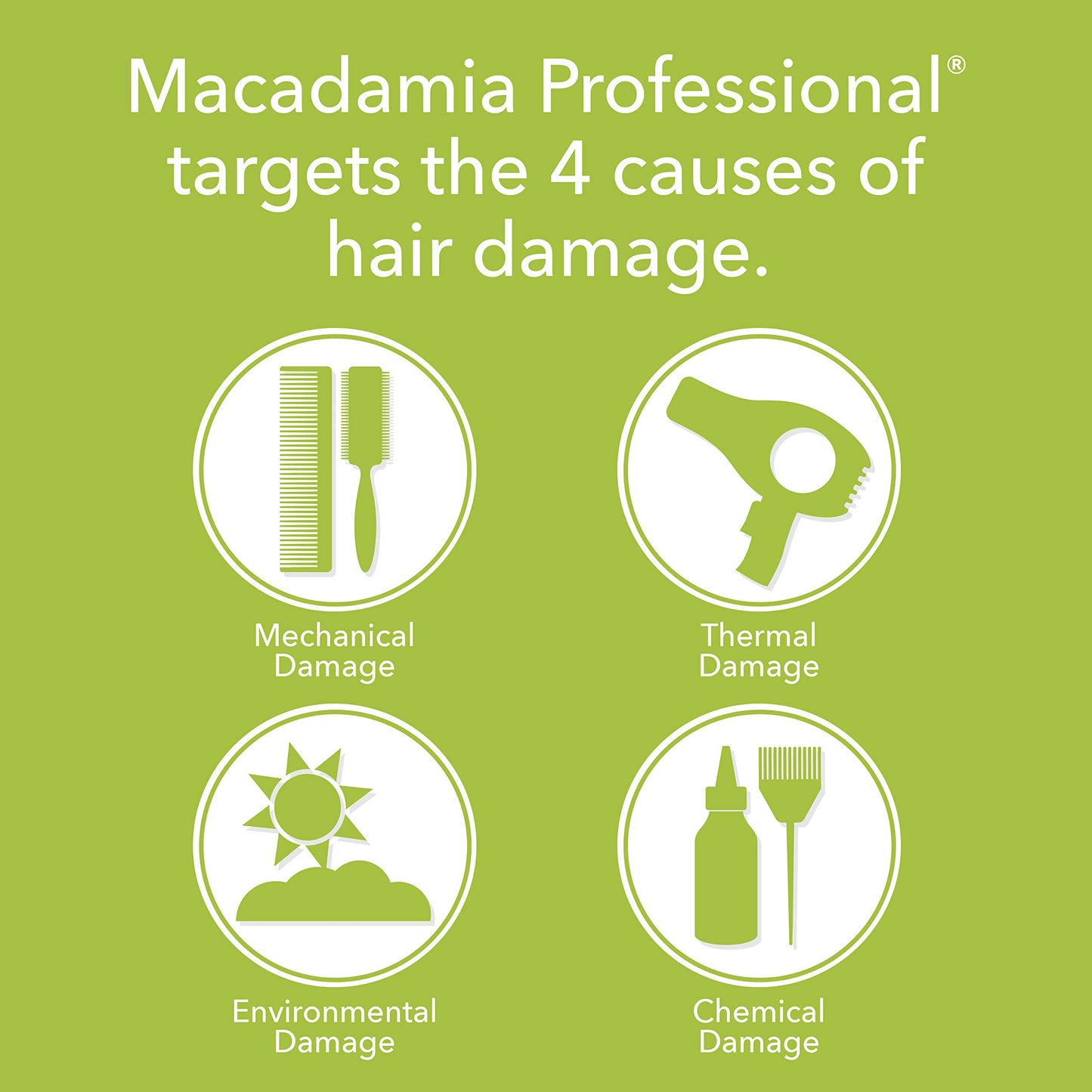 Yellow Green Macadamia Professional Ultra Rich Moisture Hair Conditioner – Deep Hydration for Dry Curly Hair Care Sulfate Paraben Free Natural Organic Vegan Hair Product, 33.8 fl oz