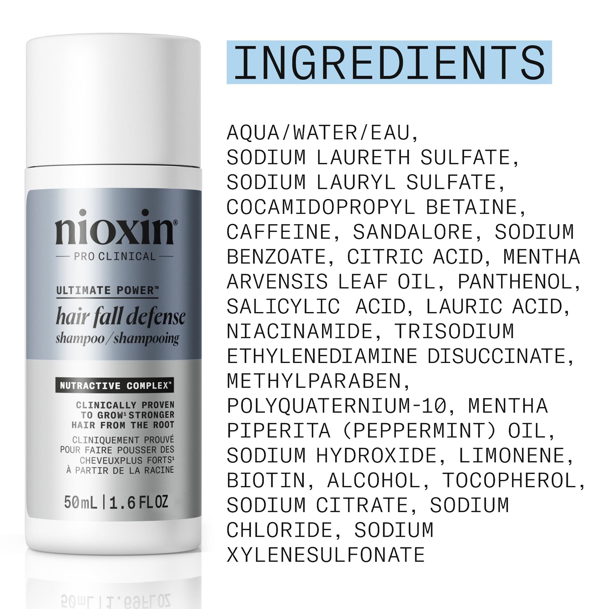White Smoke Nioxin Hair Fall Defense Ultimate Power Shampoo | Visibly Less Hair Loss | For Thicker and Stronger Hair | 1.6 Fl Oz | 50mL