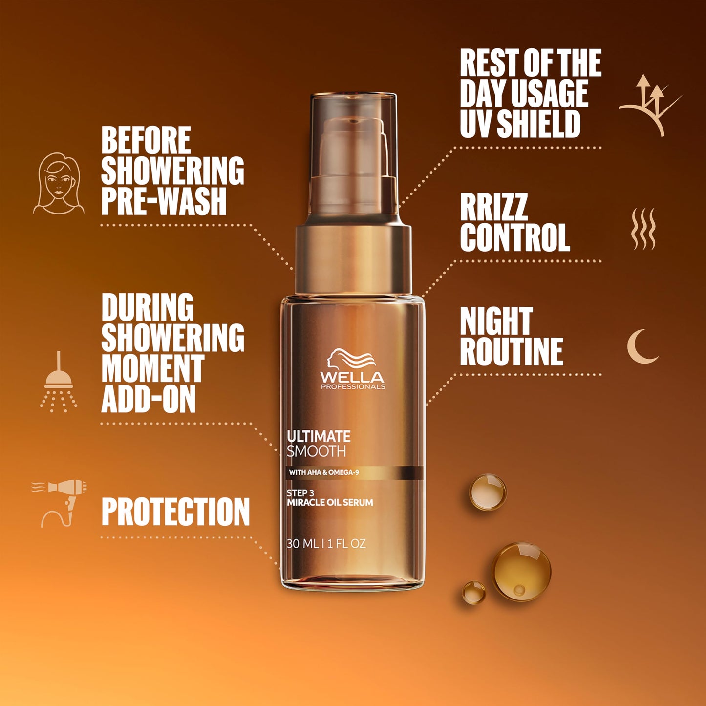 Saddle Brown Wella Professionals ULTIMATE SMOOTH Miracle Oil Serum for Dry, Dull & Frizzy Hair | With Squalane & Omega 9 | 1 Fl Oz