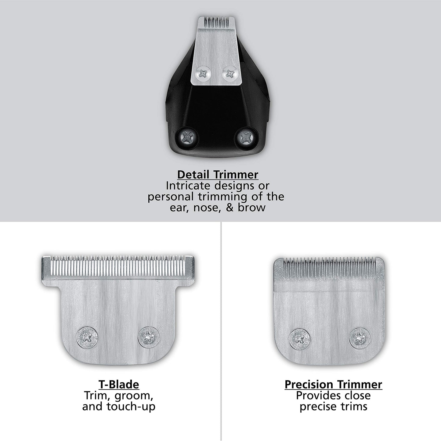 Light Gray Wahl PowerPro Corded Detailer Trimmer Kit for Mens Grooming – for Beard, Mustache, Stubble, Ear, Nose, & Body Grooming – Model 9686