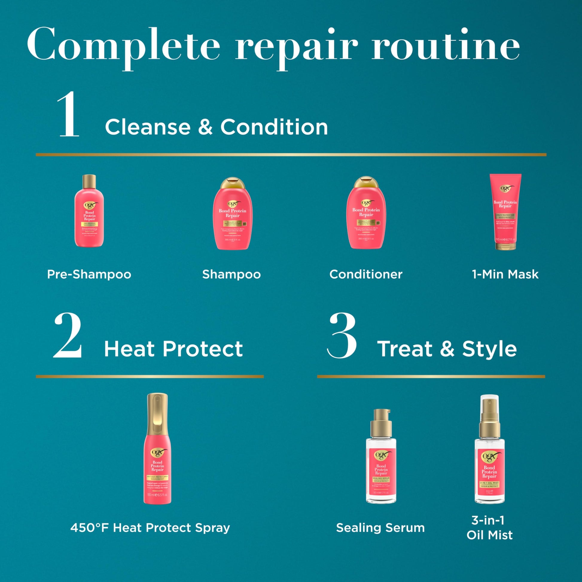 Dark Cyan OGX Repair & Protect Bond Protein Repair Sealing Hair Serum, Formulated without Parabens, Frizz Treatment, 1.7 fl. oz