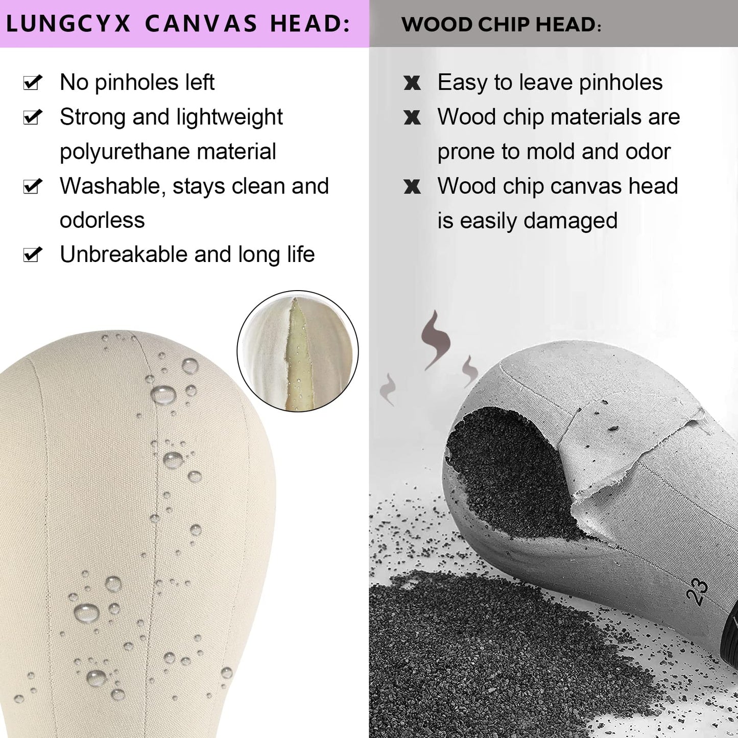 White Smoke LUNGCYX 23Inch Wig Stand Tripod,Canvas Wig Head Stand Mannequin Head Foldable Wig Stand Set for Making Display with Table Clamp,Wig Cap & T Pins