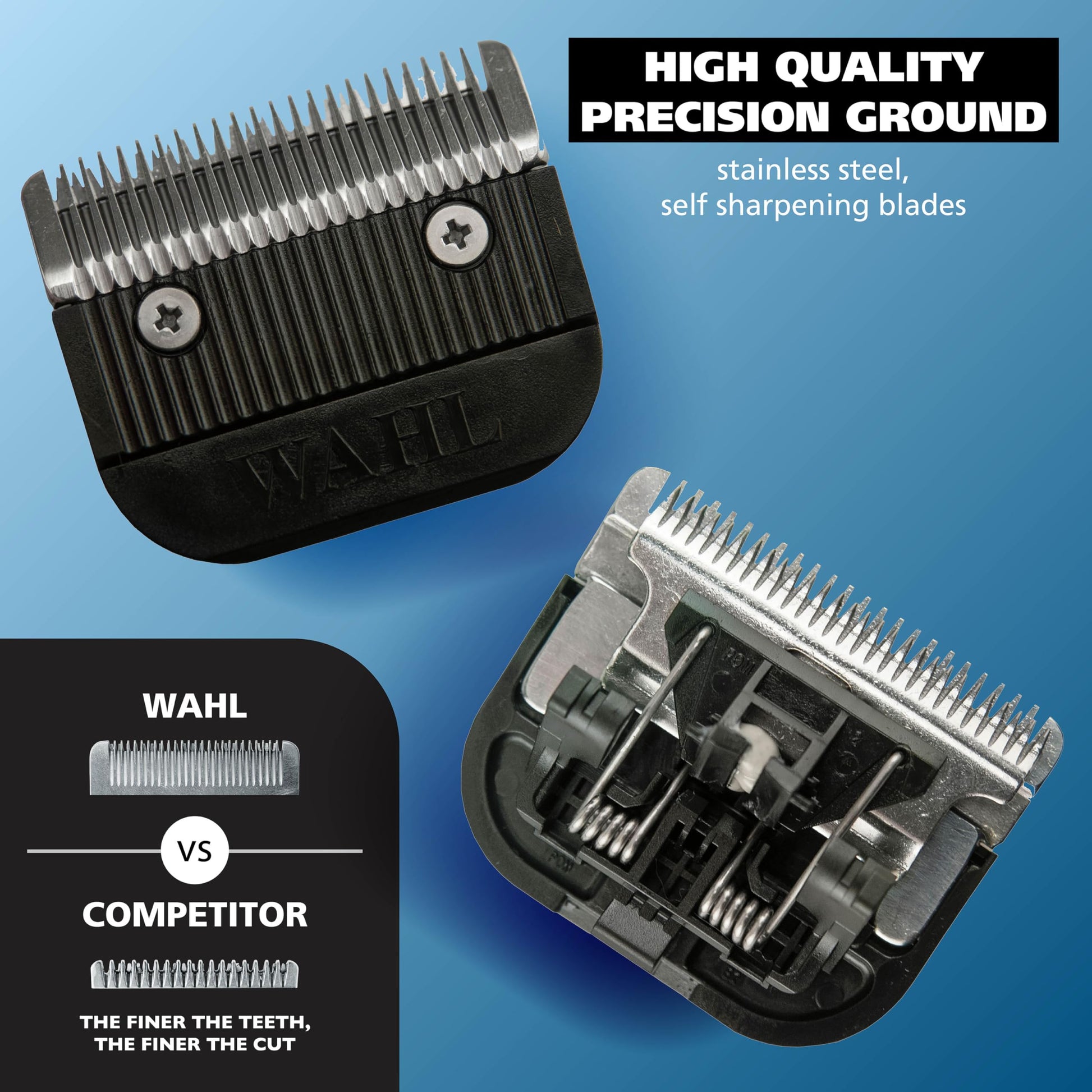Black Wahl Clipper Detachable Cordless Hair Clipper Blade Replacement Set, Compatible 6275LP/9179/9590/9591/9639/9645/9649LP/9655/79434/79003/79005 – Model 2167