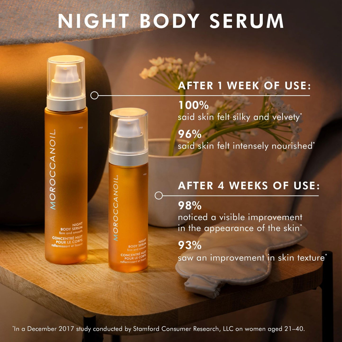 Black Moroccanoil Night Body Serum Body Oil, 1.7 Fl. Oz.