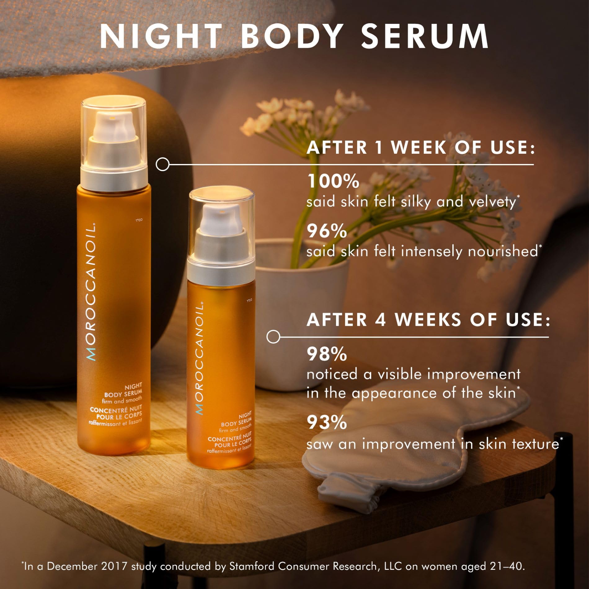 Black Moroccanoil Night Body Serum Body Oil, 1.7 Fl. Oz.