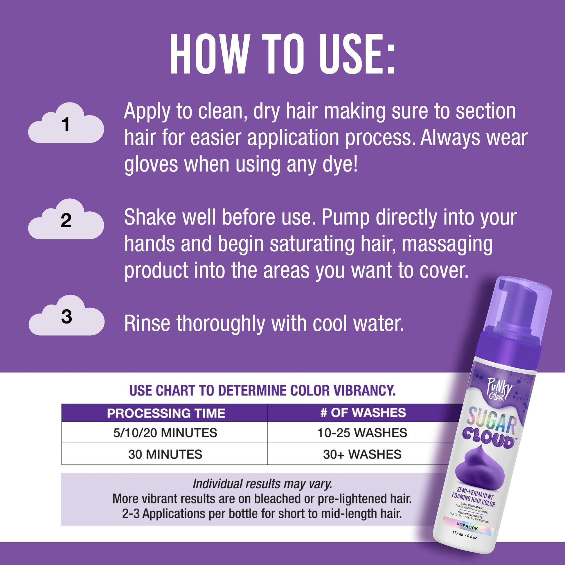 Slate Gray Punky Sugar Cloud Semi-Permanent Foam Hair Color, Poprock - Vibrant Hair Dye for Long-Lasting Color, Easy Application Foam Hair Dye, 6 fl oz.