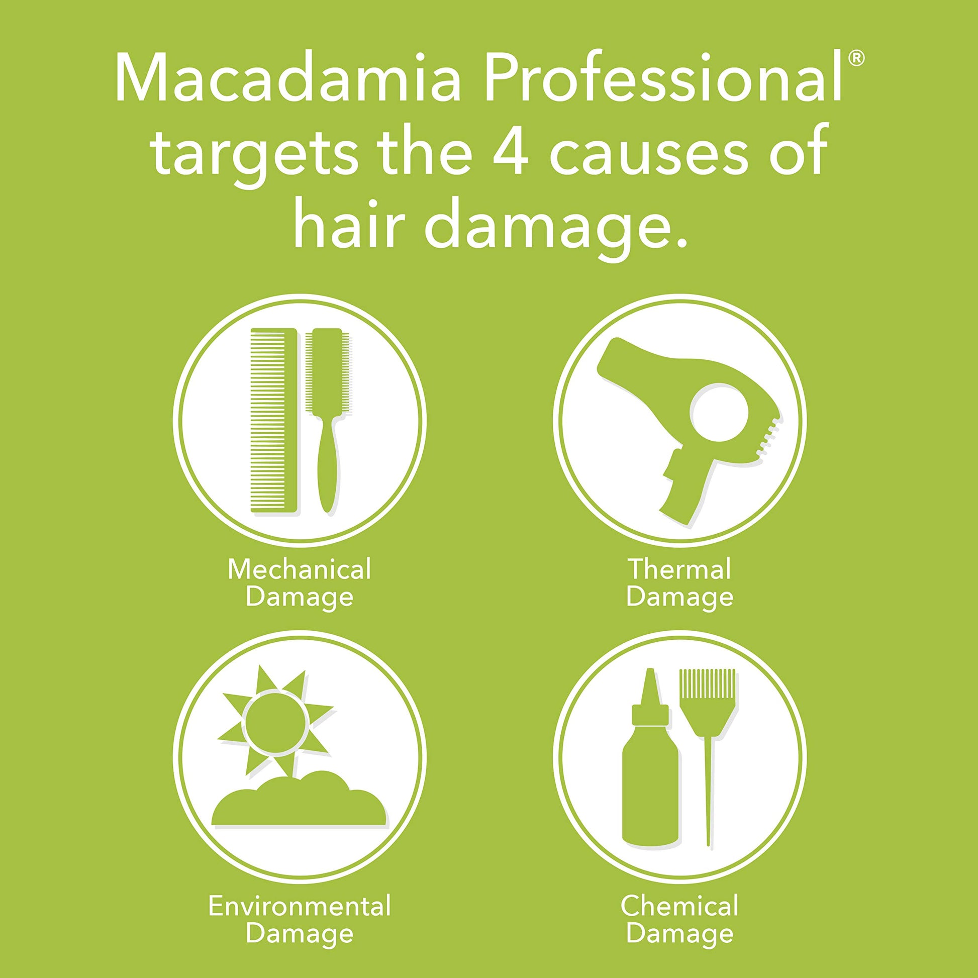 Yellow Green Macadamia Professional Weightless Repair Hair Conditioner – Hydrating Conditioner for Fine, Damaged & Color-Treated Hair Care, Sulfate Free Vegan Products, 33.8 fl oz