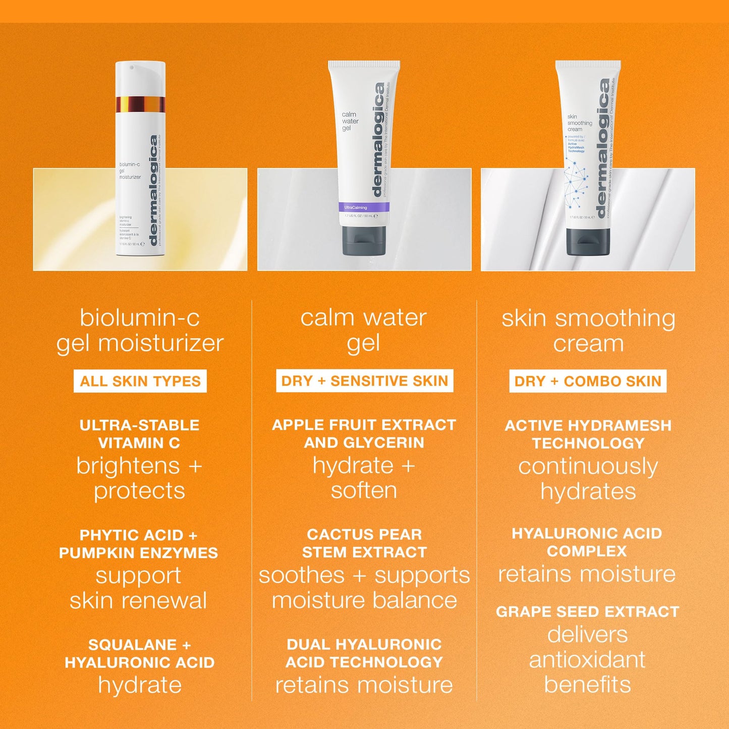 Sandy Brown Dermalogica Biolumin-C Gel Moisturizer, Face Moisturizer with Hyaluronic Acid and Vitamin C - Boosts Radiance, Brightens, Provides Weightless Hydration, 1.7 Fl Oz