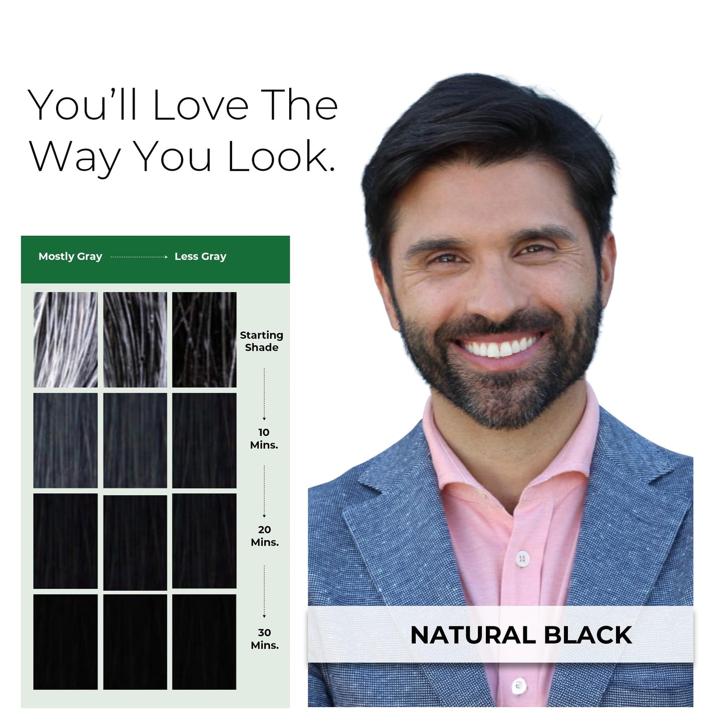 White Smoke Simpler Men's Hair Color Kit - Full Gray Coverage - Natural Black & Beard Dye - Easy Application for 100% Gray Hair - Natural Black
