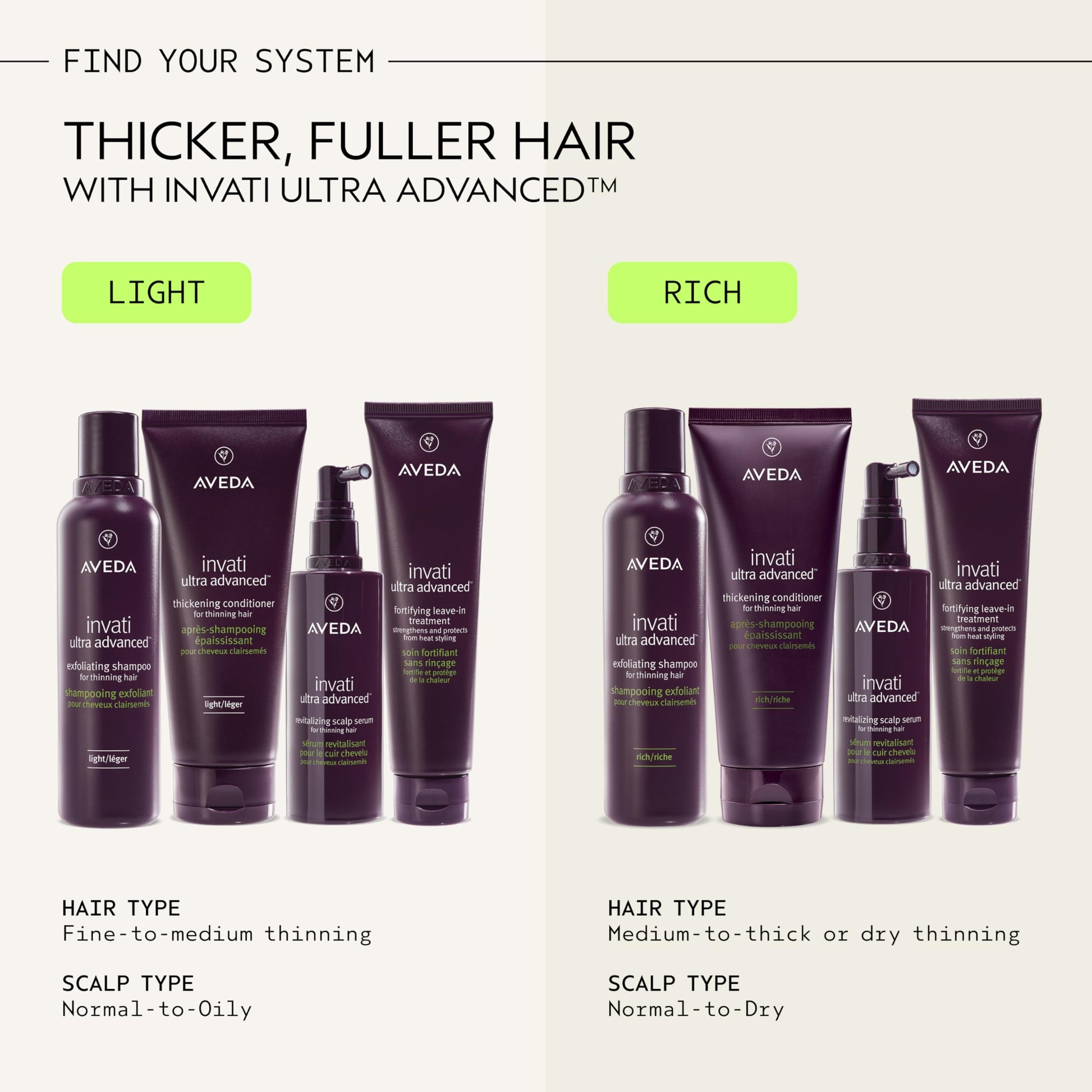 Lavender Aveda Invati Ultra Advanced Revitalizing Scalp Serum | Step 3 of 4 | Reduces Hair Loss by 77% | Strengthens Thinning Hair | 98% Naturally Derived*, 1 Fl Oz