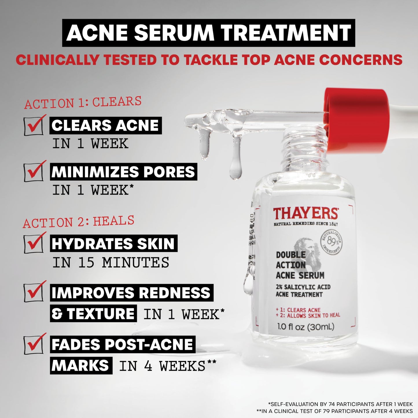 Lavender Thayers Double Action Acne Serum with Salicylic Acid, Acne Treatment Face Serum with 2% Salicylic Acid and Niacinamide, Soothing and Non-Stripping Skin Care, 1 Fl Oz