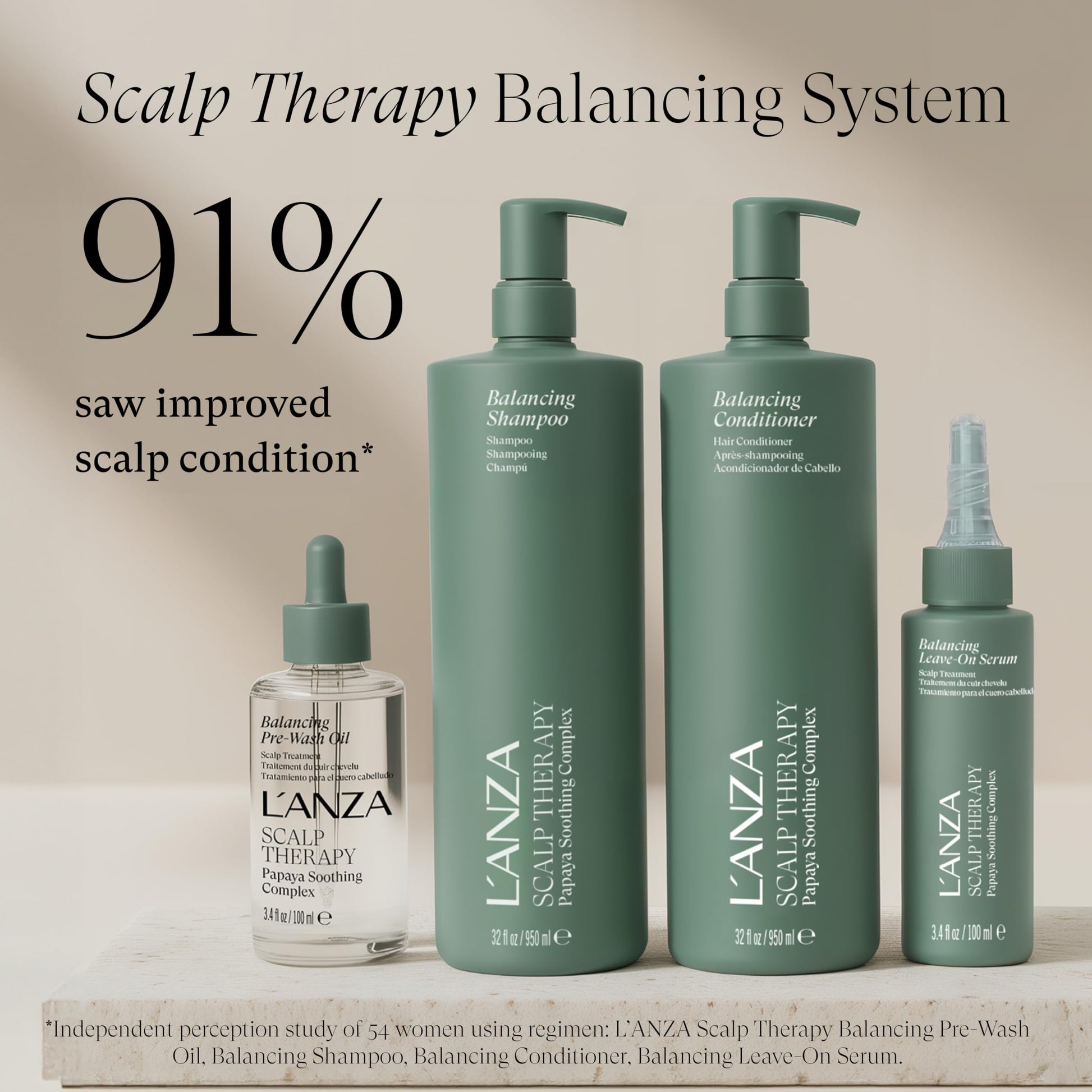 Gray L'ANZA Scalp Therapy Balancing Shampoo For Damaged Hair & Sensitive Scalps, Soothes Dryness, Moisturizing, Removes Buildup, Gentle Daily Cleanse, Leaves Hair Soft, Color Safe Sulfate Free (32 Fl Oz)
