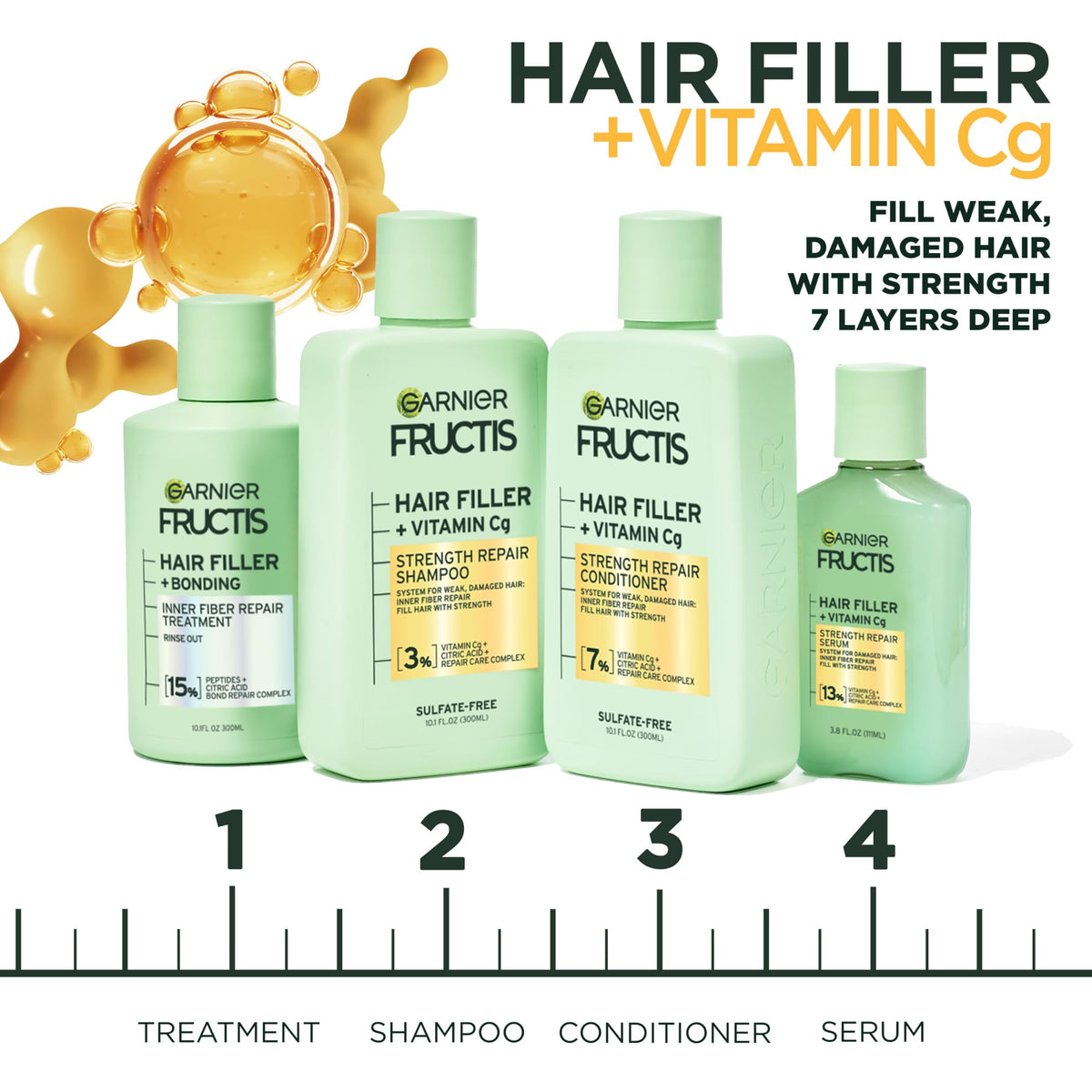 White Smoke Garnier Fructis Hair Filler Strength Repair Shampoo with Vitamin Cg, Sulfate Free Shampoo for Weak, Damaged Hair, 10.1 Fl Oz, 1 Count