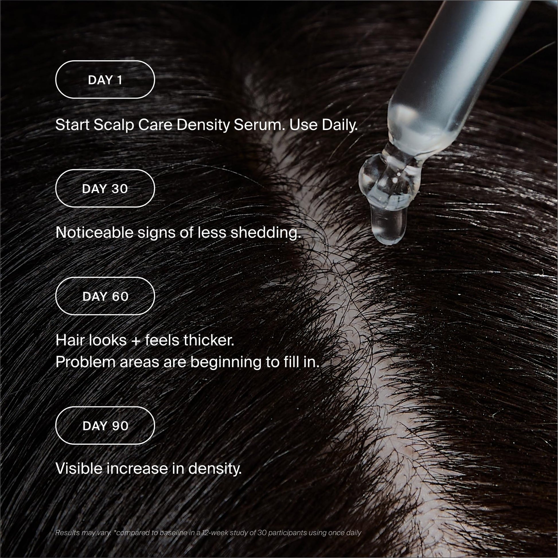 Black Living Proof Scalp Care Density Serum