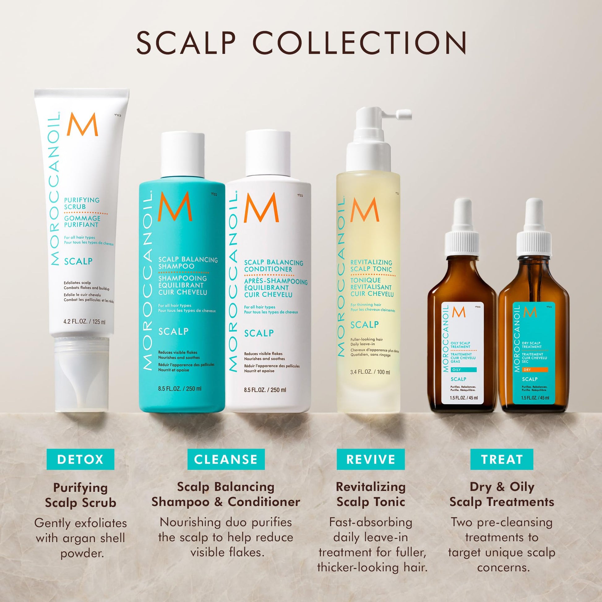 Lavender Moroccanoil Mini Scalp Balancing Conditioner, 2.4 Fl. Oz.