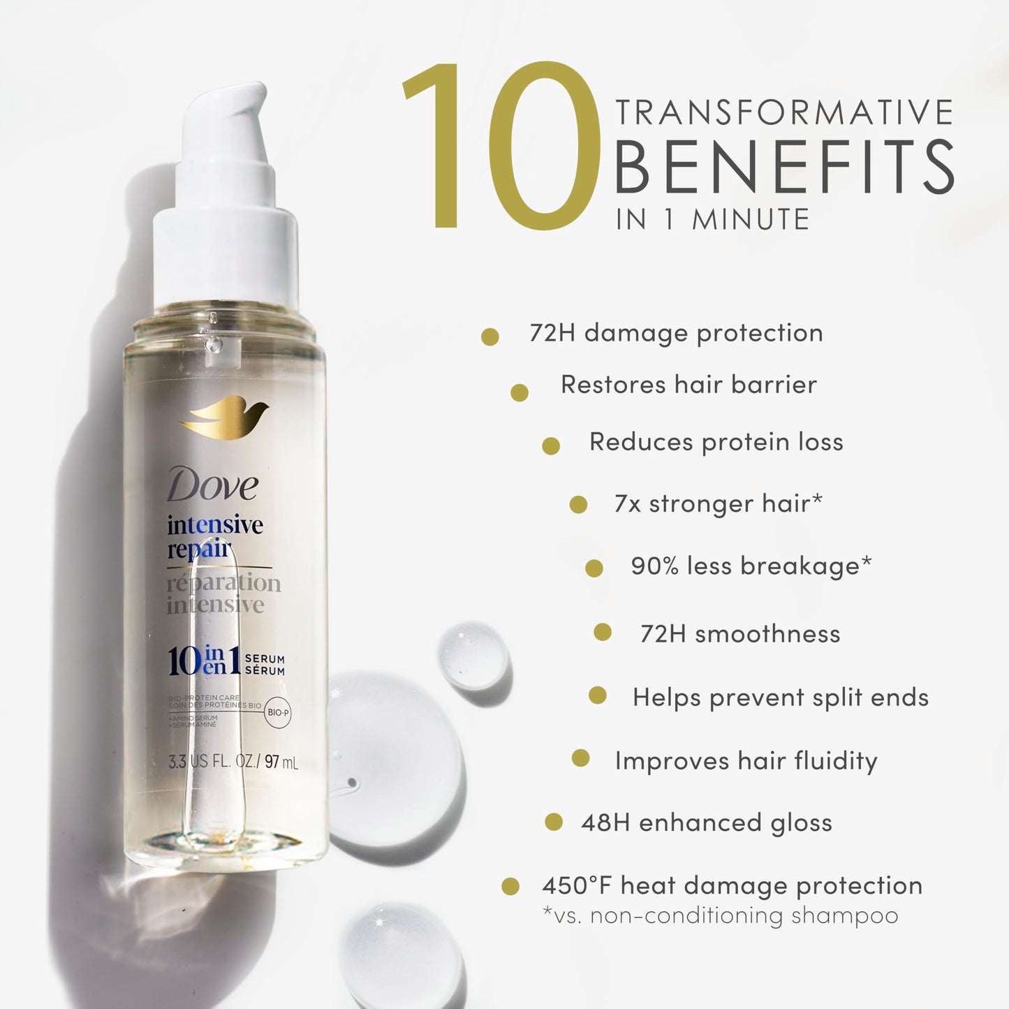 White Smoke Dove Intensive Repair Amino Serum for Damaged Hair with Bio-Protein Care Technology 3.3 oz