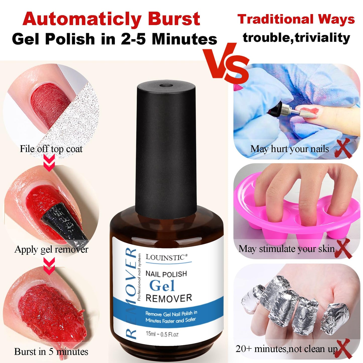 White Smoke Gel Nail Polish Remover, Gel Remover Kit with Liquid Latex for Nails, No Need to Wrap or Soak, Removes Nail Polish in 2-5 Minutes, Acetone Free, Not Damage to Nails, with Manicure Tools