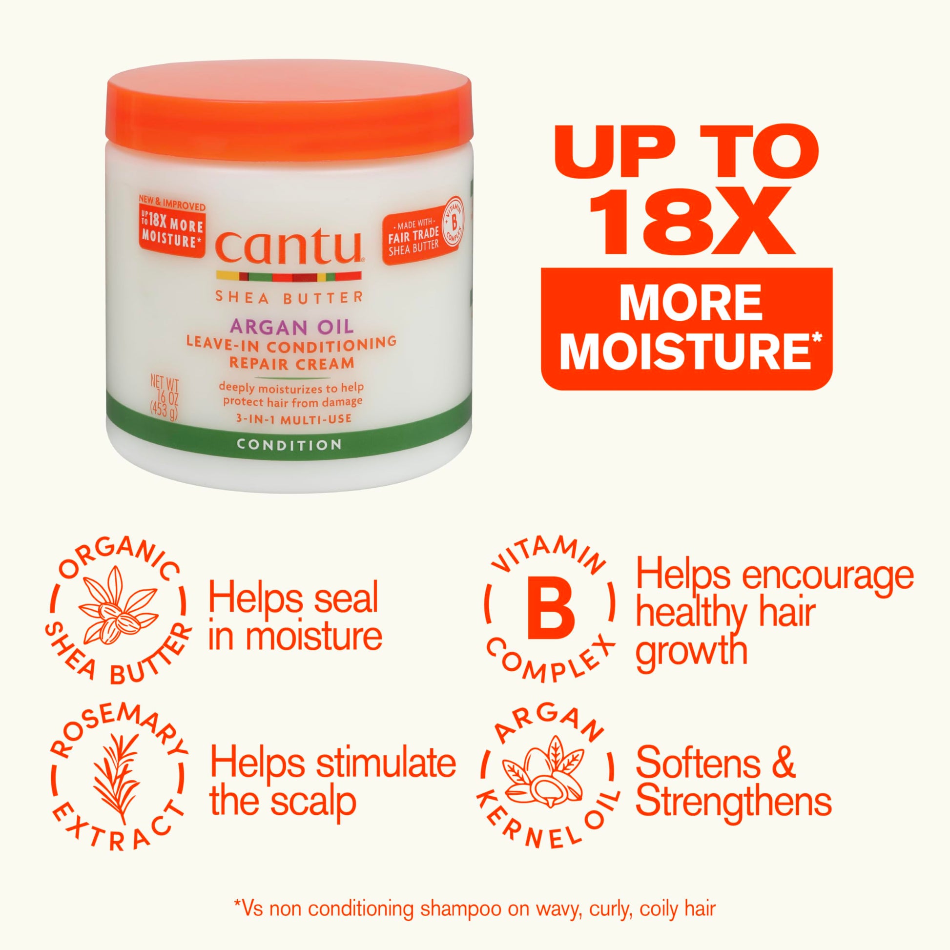 Seashell Cantu Leave-In Conditioning Repair Cream with Argan Oil, 16 oz (Pack of 2)