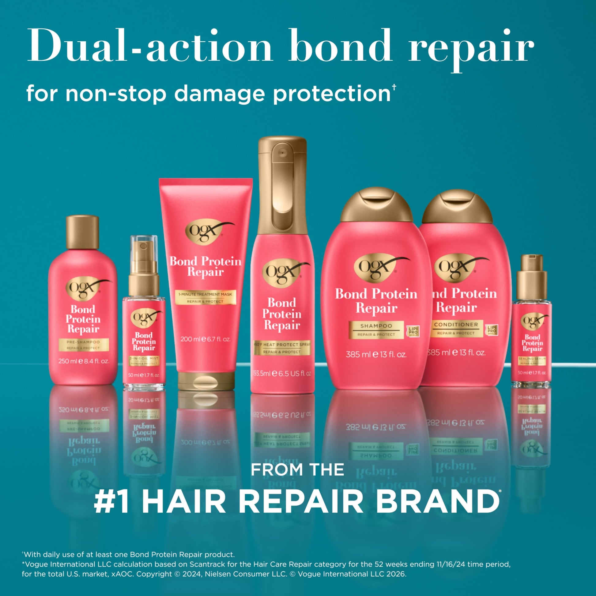 Dark Cyan OGX Repair & Protect Bond Protein Repair Sealing Hair Serum, Formulated without Parabens, Frizz Treatment, 1.7 fl. oz