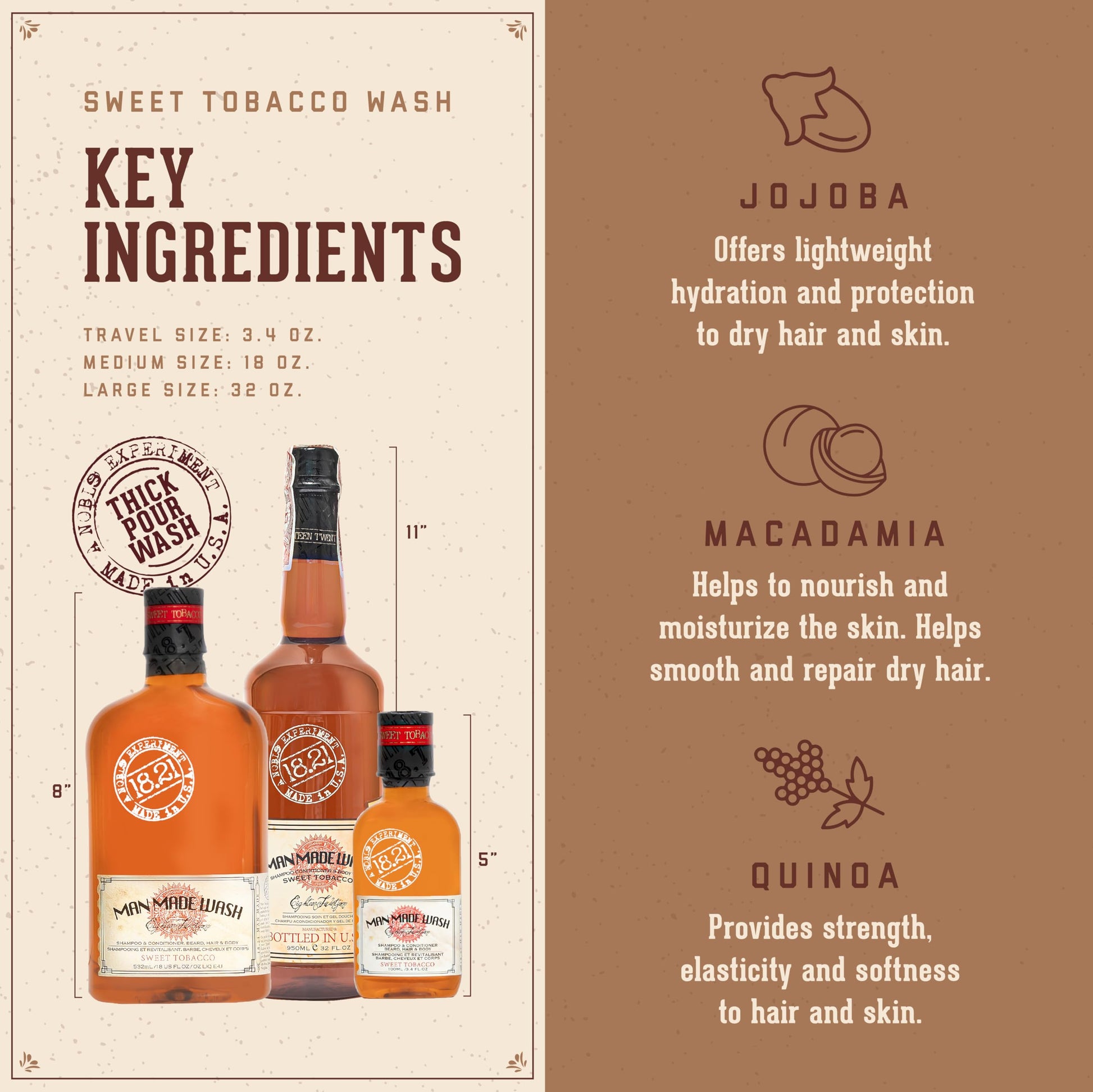 Sienna 18.21 Man Made Original Sweet Tobacco 3-in-1 Body Wash, Shampoo, & Conditioner for Men, All Hair & Skin Types, Strengthens and Moisturizes in a Manly Aroma, 3.4oz