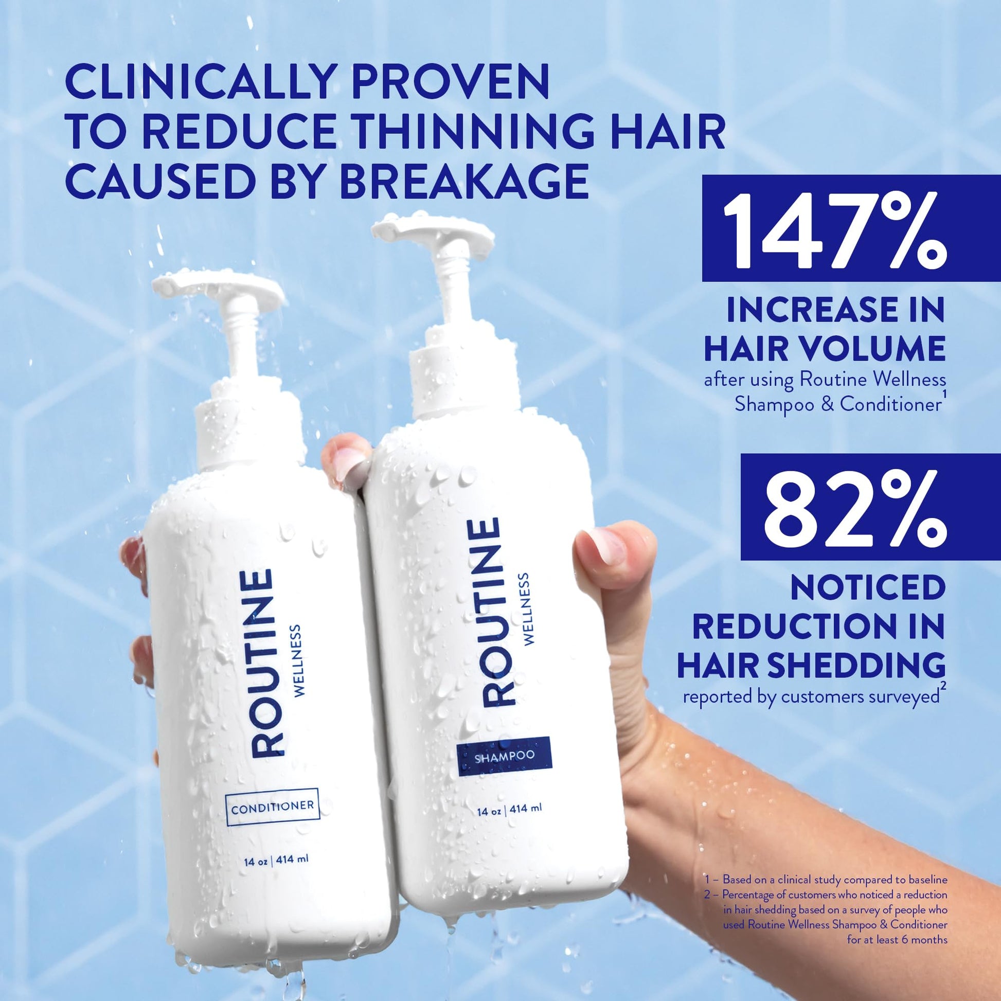 Light Steel Blue Routine Wellness Anti-Thinning Shampoo and Conditioner Set for Thinning Hair - Biotin DHT Blocker Women & Men - Color Safe Shampoo for Hair Loss & Healthier Hair - Rose Hips (Pack of 2)