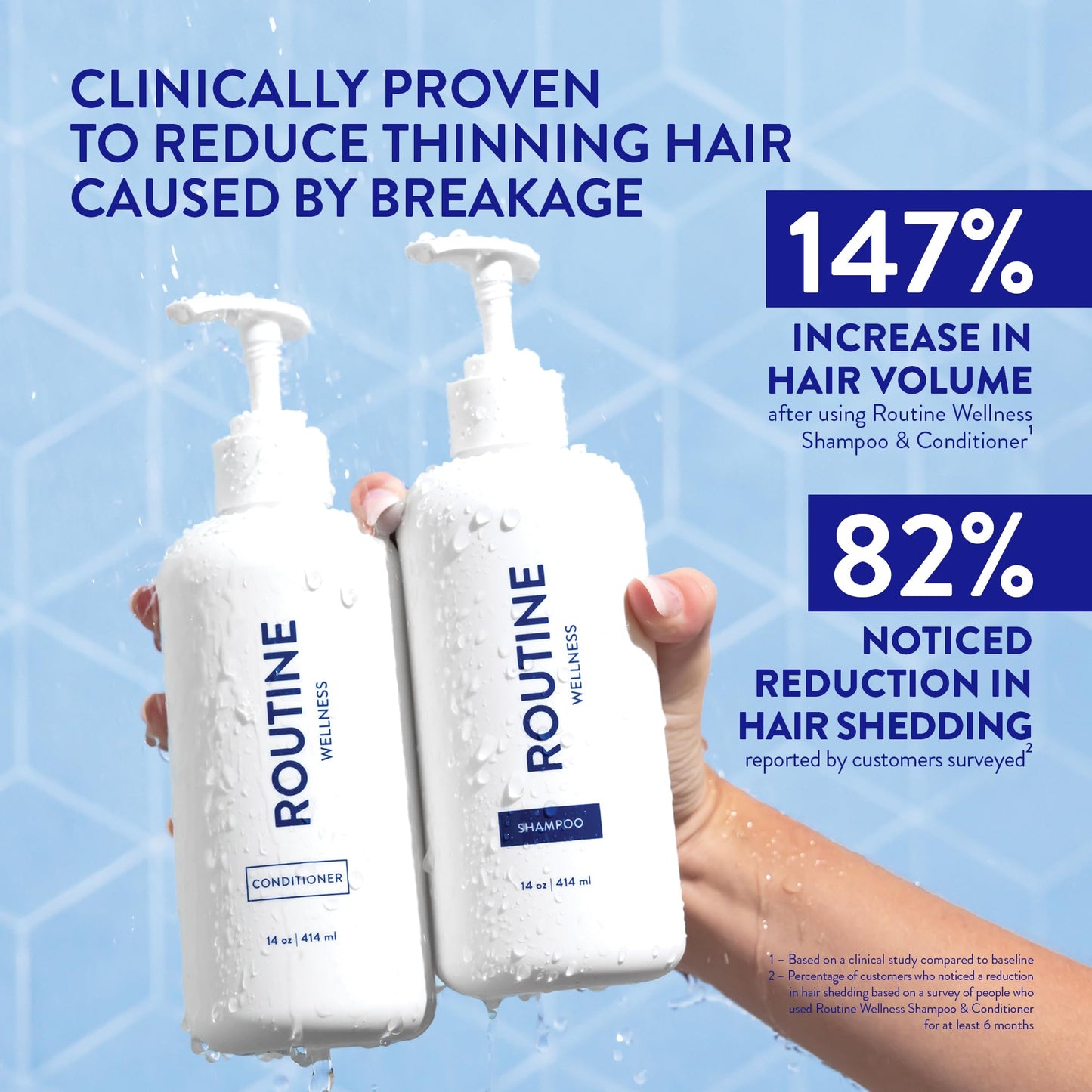 Light Steel Blue Routine Wellness Anti-Thinning Shampoo and Conditioner Set for Thinning Hair - Biotin DHT Blocker Women & Men - Color Safe Shampoo for Hair Loss & Healthier Hair - Coconut & Vanilla (Pack of 2)