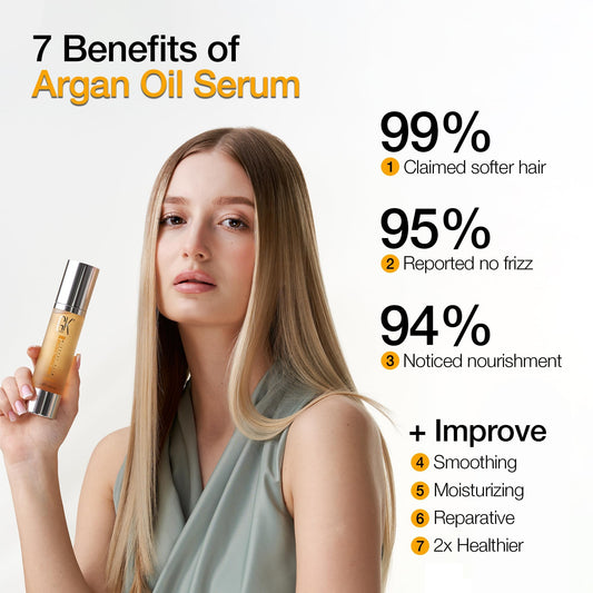 White Smoke GK HAIR Complete Hair Care Solution: Intense Hydration and Repair for Dry, Damaged, and Color-Treated Hair