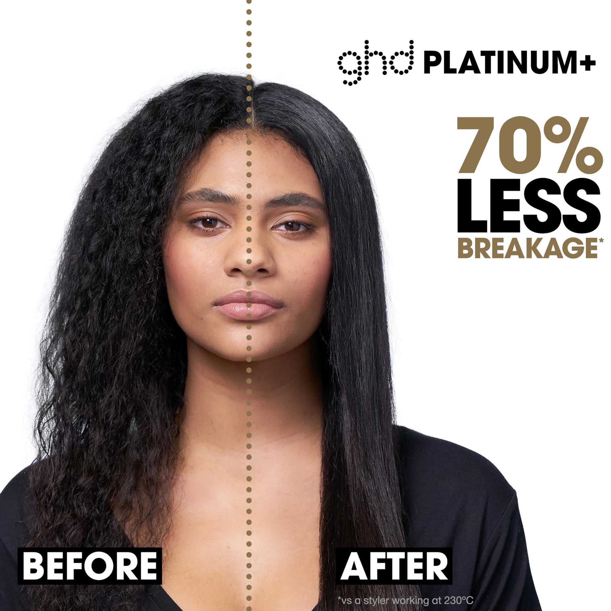 White Smoke ghd Platinum+ Styler ― 1" Flat Iron Hair Straightener, Professional Ceramic Hair Styling Tool for Stronger Hair, More Shine, & More Color Protection - White