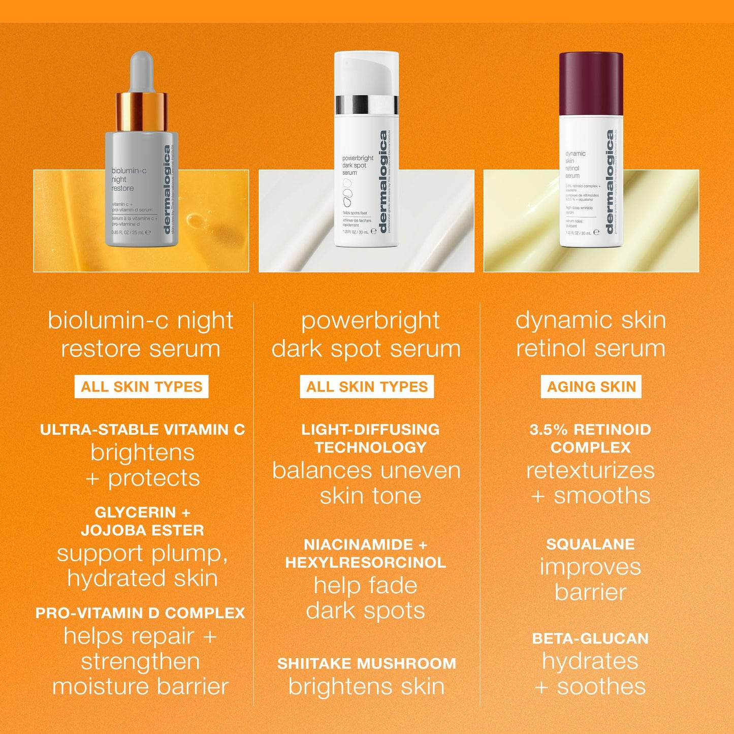 Sandy Brown Dermalogica BioLumin-C Night Restore Vitamin C Serum for face, Overnight Skin Hydration and Barrier Repair Serum, 0.85 fl oz