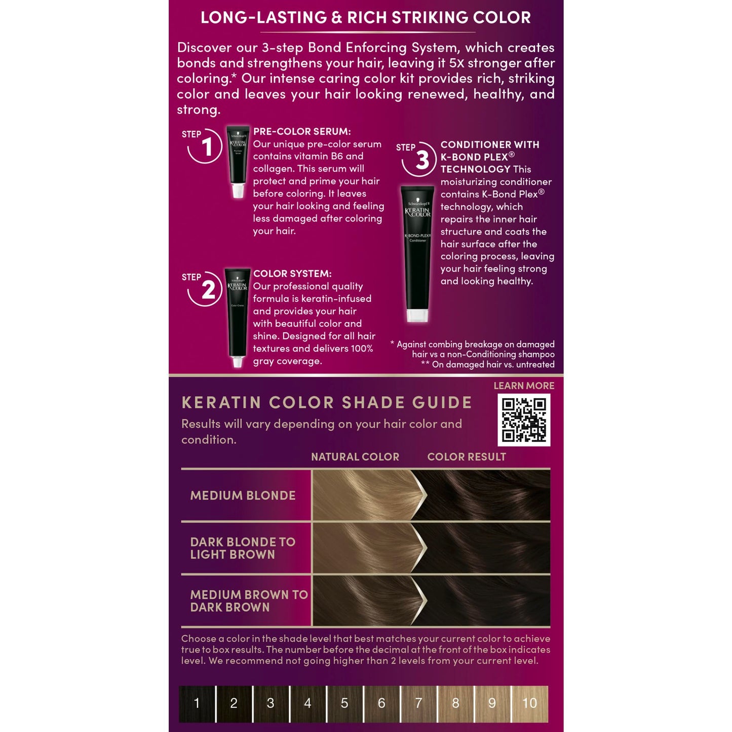 Dim Gray Schwarzkopf Keratin Permanent Hair Dye Cream, 3.0 Espresso, Professional Quality Color for Up to 100% Gray Coverage, Bond Enforcing System