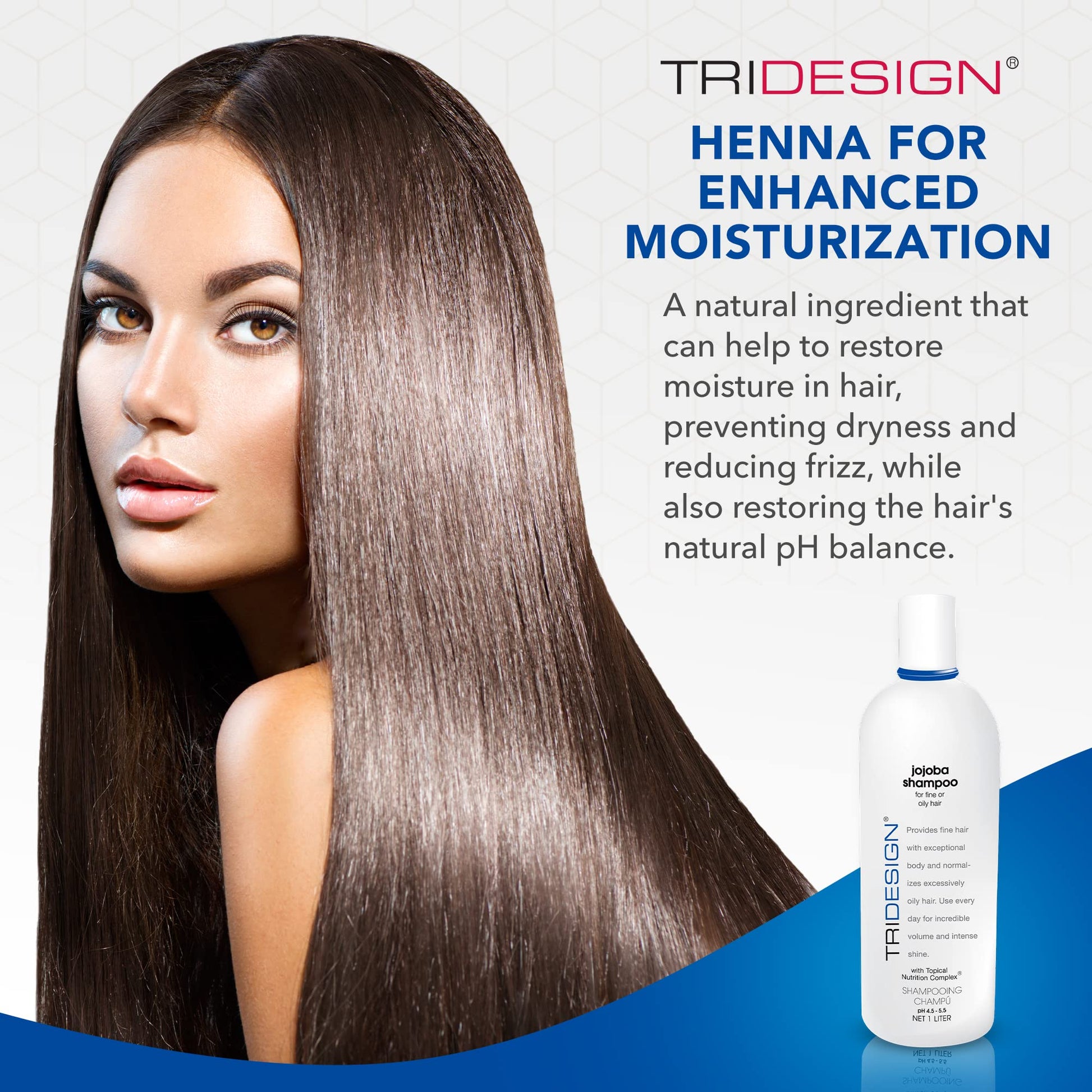 White Smoke TRIDESIGN Moisturizing Shampoo – Anti-Thinning, Growth & Thickening with Jojoba, Panthenol, Collagen, & Henna for Dry, Fine, Oily Hair – 32 oz
