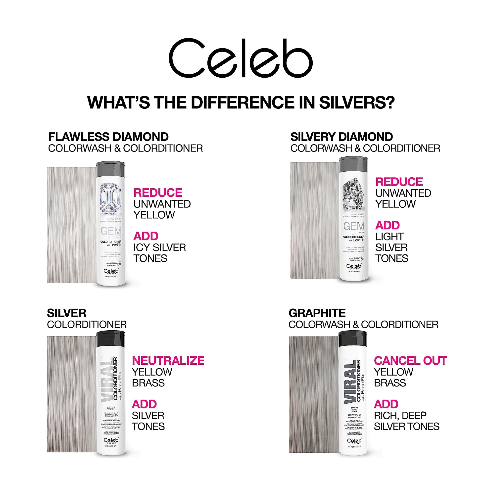 White Smoke Celeb Luxury Gem Lites Colorwash, Professional Semi-Permanent Hair Color Depositing Shampoo, Flawless Diamond, 8.25 Fl Oz (Pack of 1)