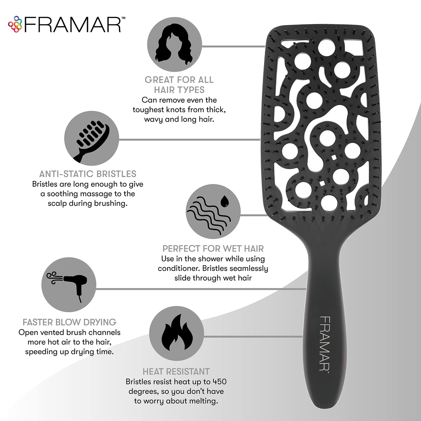 White Smoke FRAMAR Professional Vented Hair Brush – Curved Hair Brush For Blow Drying, Wet Paddle Brush For Hair, Vent Brush For Blow Drying, Wet Hairbrush For Women – Heat Resistant - Black