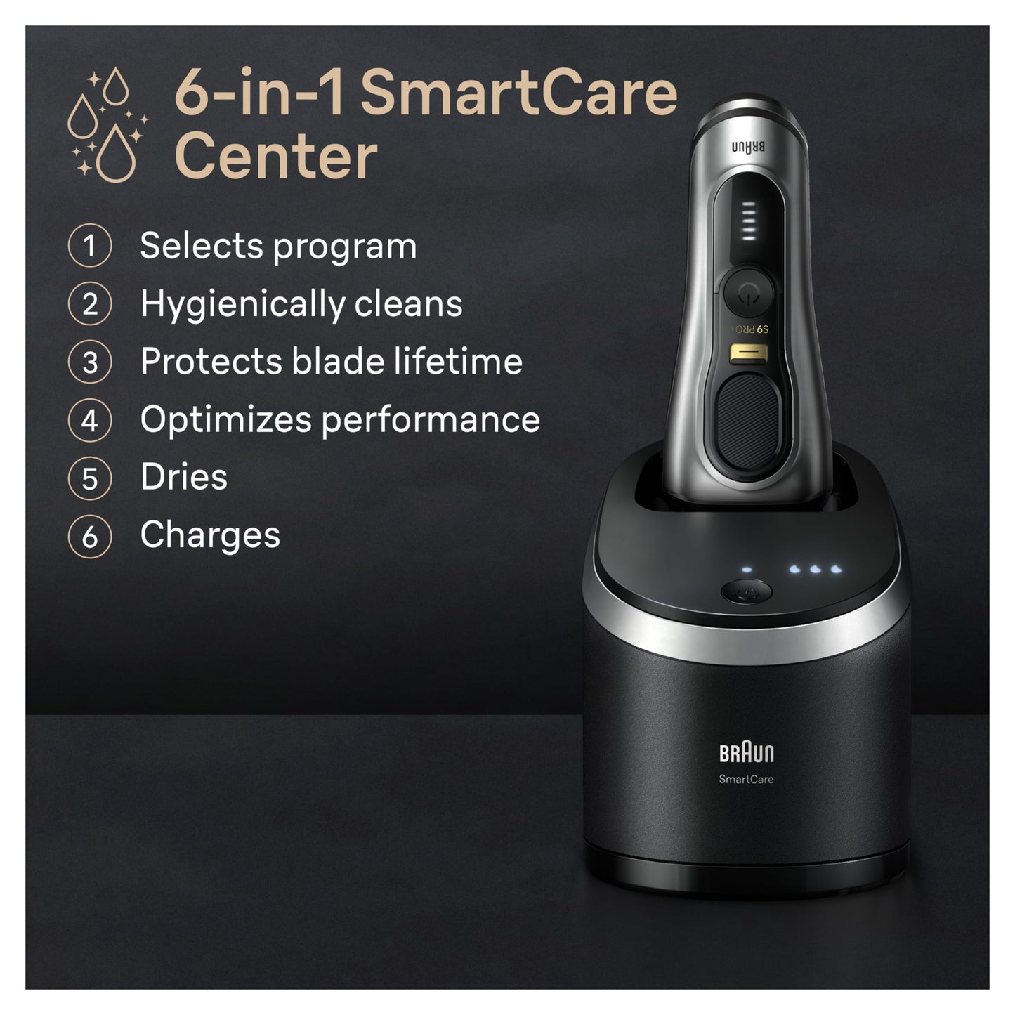 Dark Slate Gray Braun Series 9 PRO+ Electric Razor for Men, 5 Pro Shaving Elements and Shave-Preparing ProComfort Head for Closeness & Skin Comfort, 6in1 SmartCare Center, Wet or Dry Shaver, Charging Stand, 9597cc