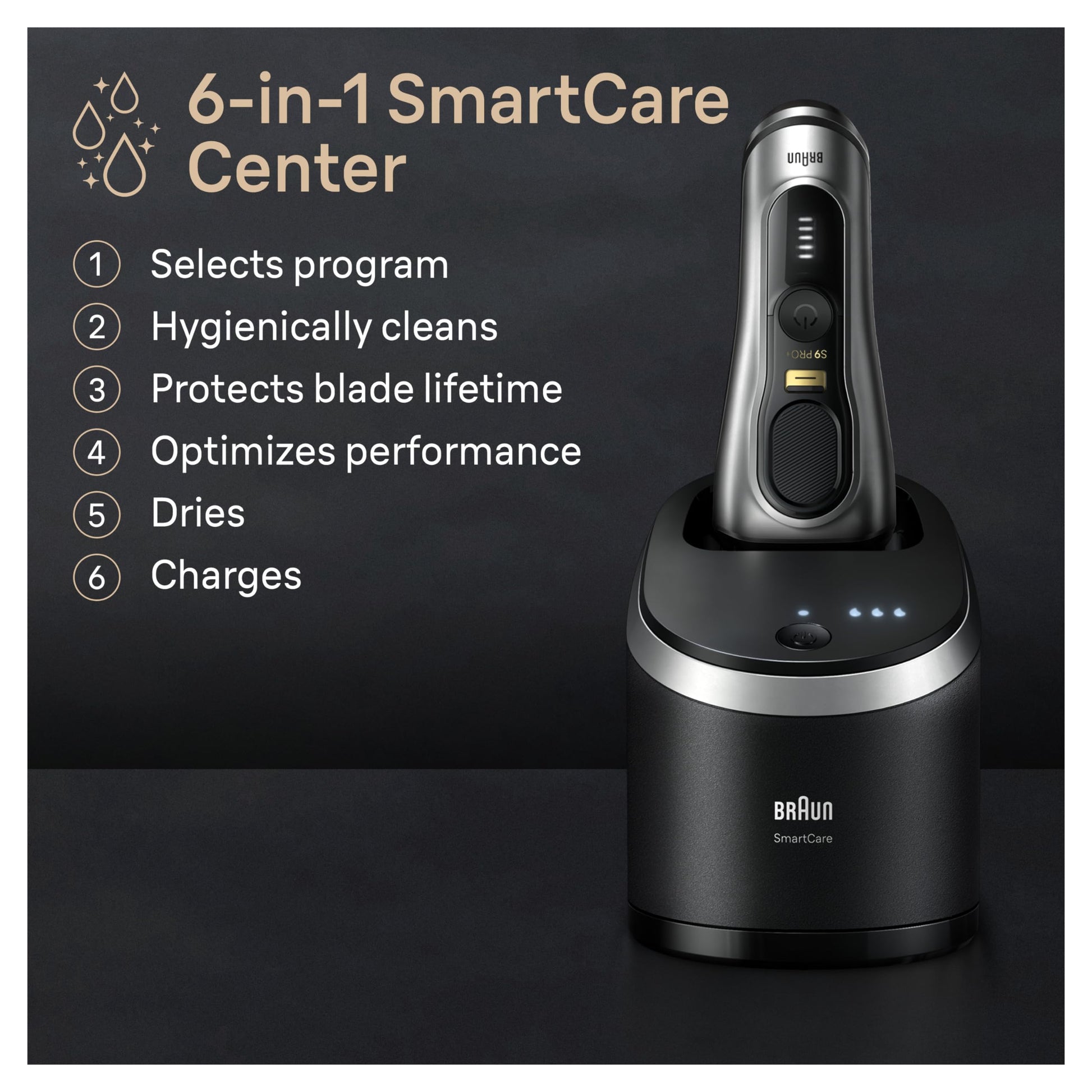 Dark Slate Gray Braun Series 9 PRO+ Electric Razor for Men, 5 Pro Shaving Elements and Shave-Preparing ProComfort Head for Closeness & Skin Comfort, 6in1 SmartCare Center, Wet or Dry Shaver, Charging Stand, 9597cc