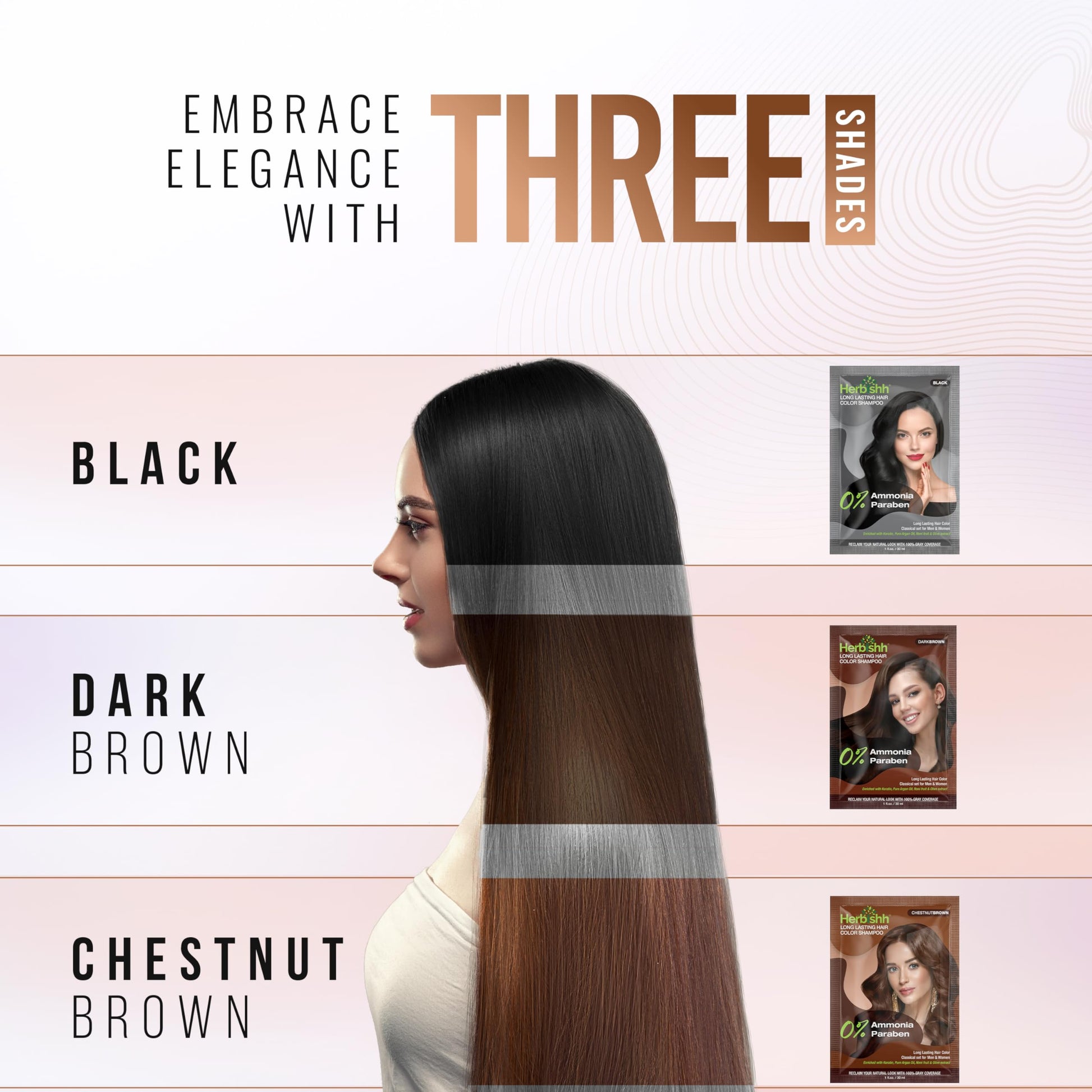 White Smoke Herbishh Chestnut Brown Shampoo for Gray Hair, Hair Dye Shampoo 3 in 1, 100% Grey Coverage, Instant Permanent Shampoo for Men & Women, Long-lasting & Travel-friendly, Ammonia-free, 30 ml (Pack of 5)