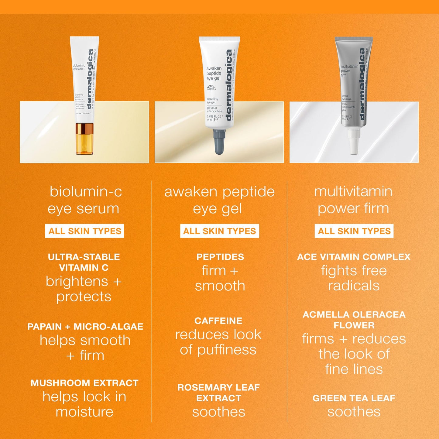 Goldenrod Dermalogica Biolumin-C Eye Serum with Vitamin C, Brightens Eye Area, Reduces Appearance of Fine Lines and Wrinkles For Smooth Skin, 0.5 fl oz