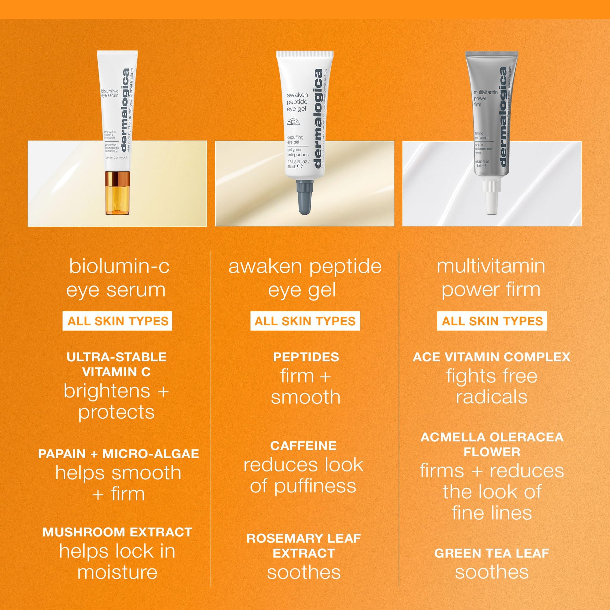 Goldenrod Dermalogica Biolumin-C Eye Serum with Vitamin C, Brightens Eye Area, Reduces Appearance of Fine Lines and Wrinkles For Smooth Skin, 0.5 fl oz