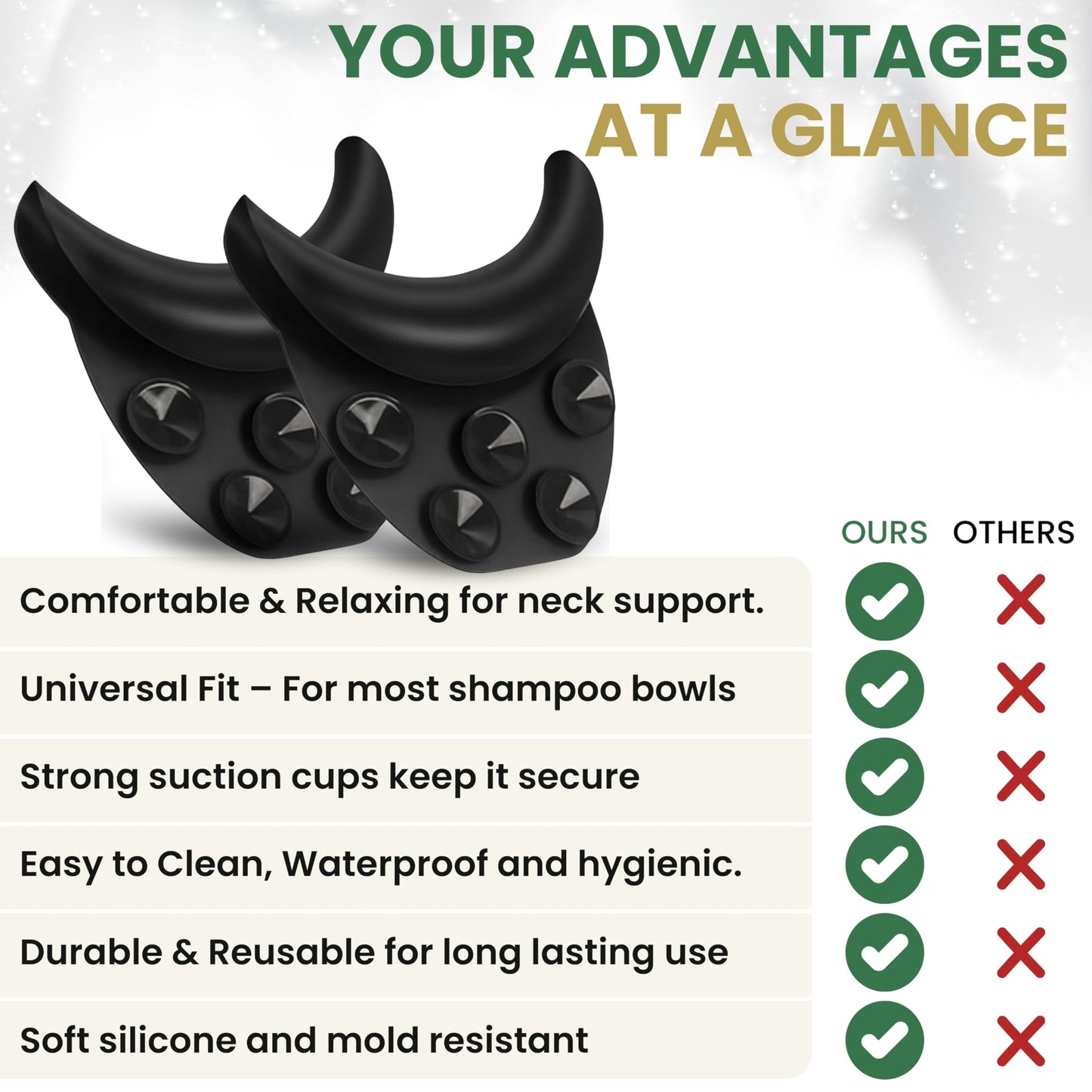 White Smoke Premium 2 Piece Gel Cushion Set for head Portable Shampoo Bowl Neck Rest Sink Hair Washing Basin Waterproof Support Pillow for Tub Salon Lavacabezas European Chair