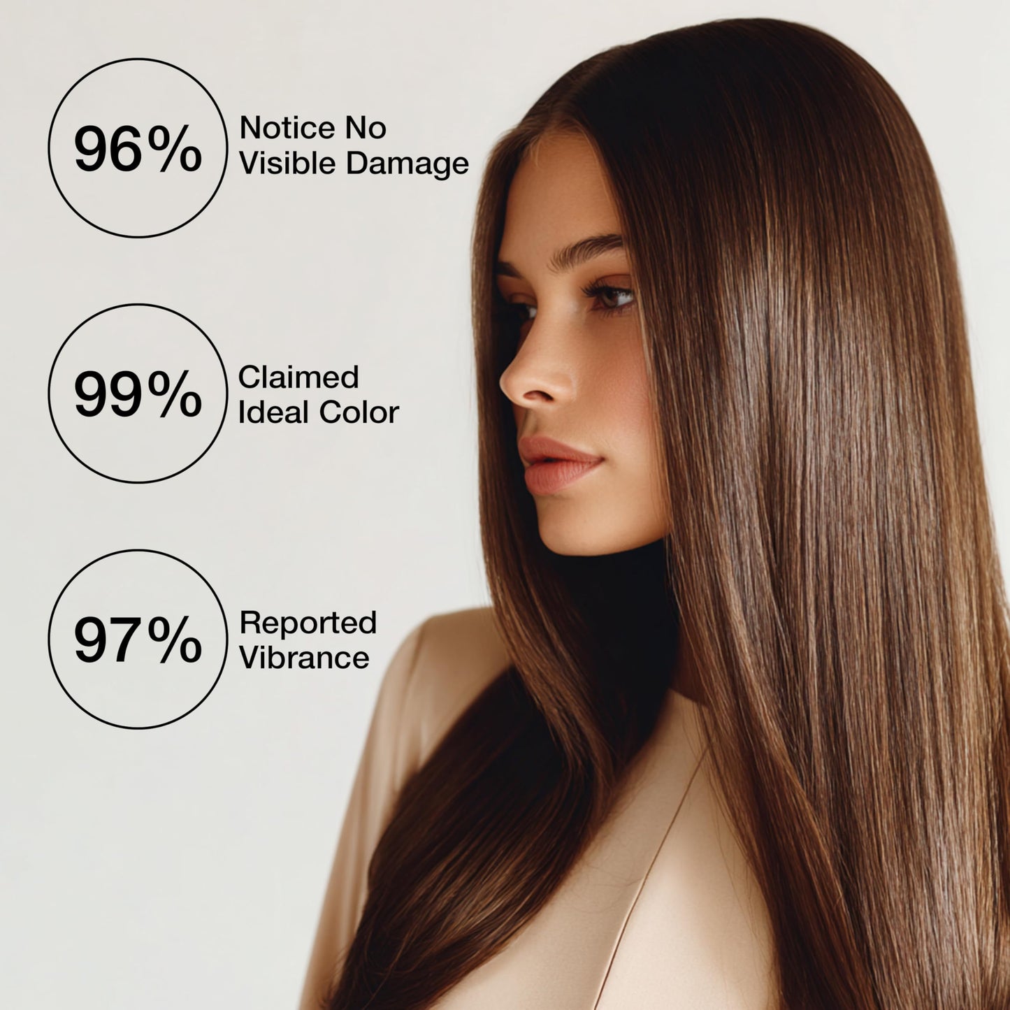 Antique White GK HAIR Color Cream 10.0 Lightest Platinum Blonde – 100% Grey Coverage | Semi, Demi or Permanent Results | 8–10 Vol Semi | 20-30-40 Vol Permanent – Salon Quality Hair Dye – For Women & Men 3.4 Oz