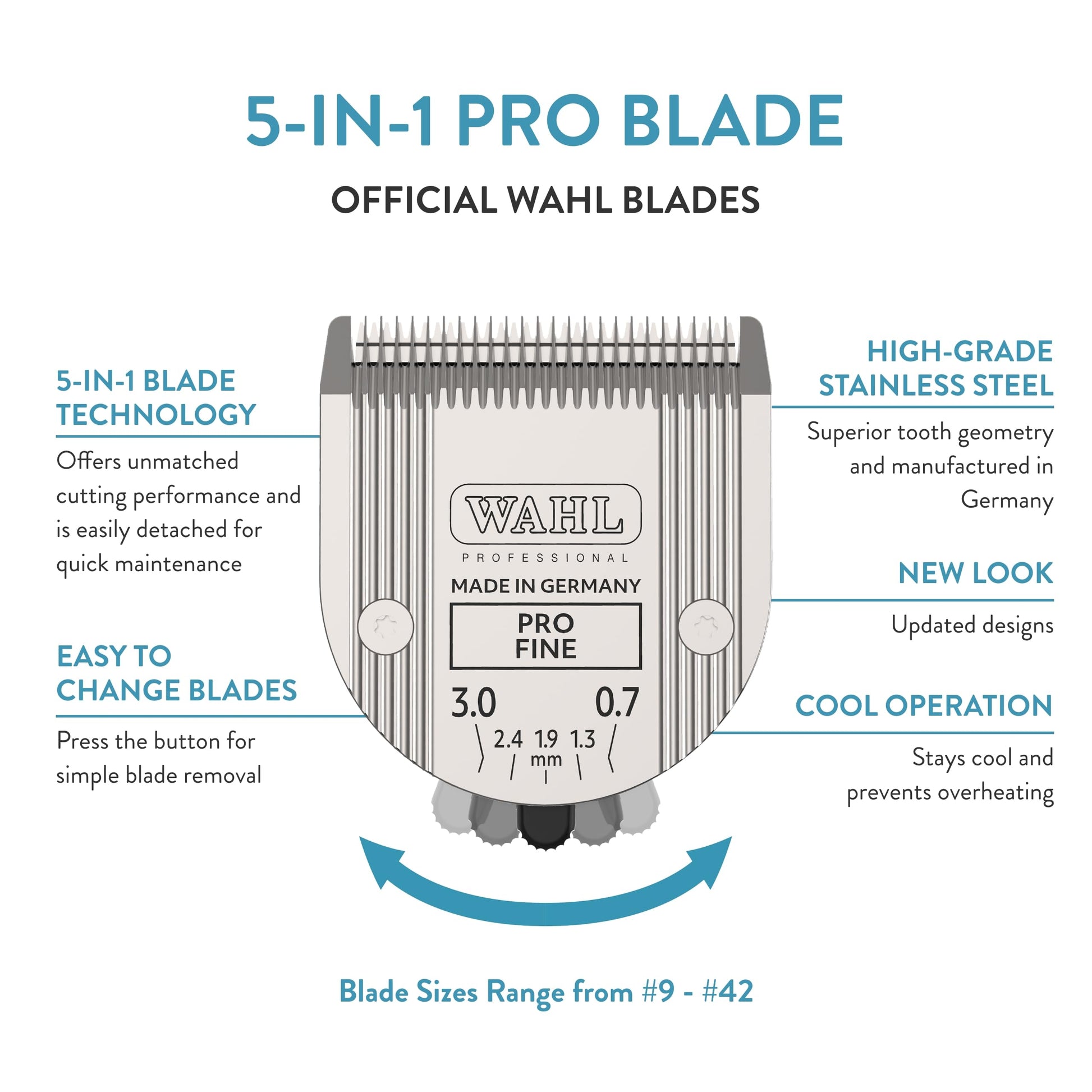 White Smoke Wahl Professional Animal 5-in-1 Pro Adjustable Clipper Blade - for Arco, 5 Style Groom, Bravura, Chromado, Creativa, Figura & Motion Clippers - Replacement Blades - Silver