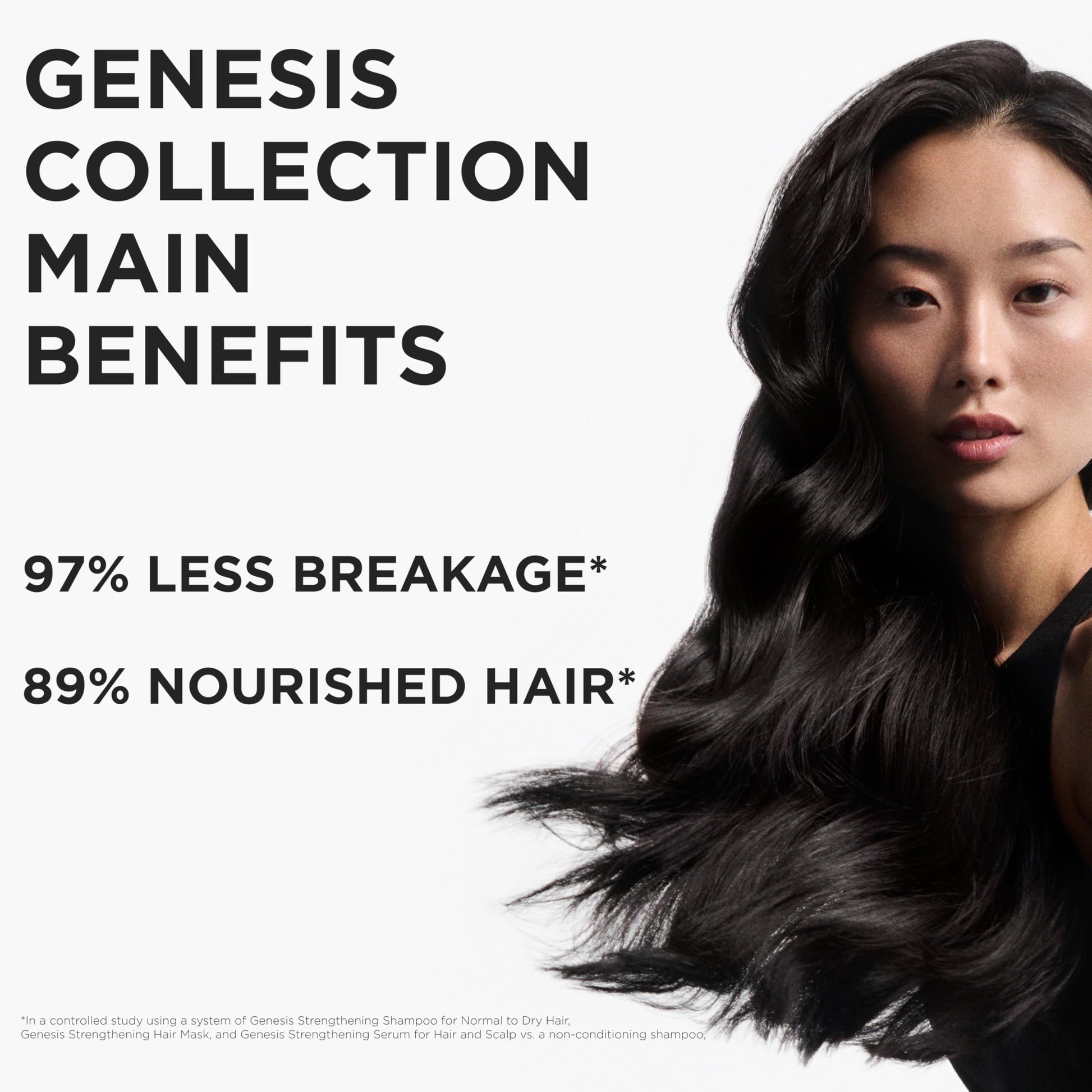 White Smoke Kerastase Genesis Hair Serum - Prevents Hair Fall from Brushing, Strengthens Weak Hair, Enriched with Ginger & Caffeine, 97% Less Breakage, 3.04 Fl Oz