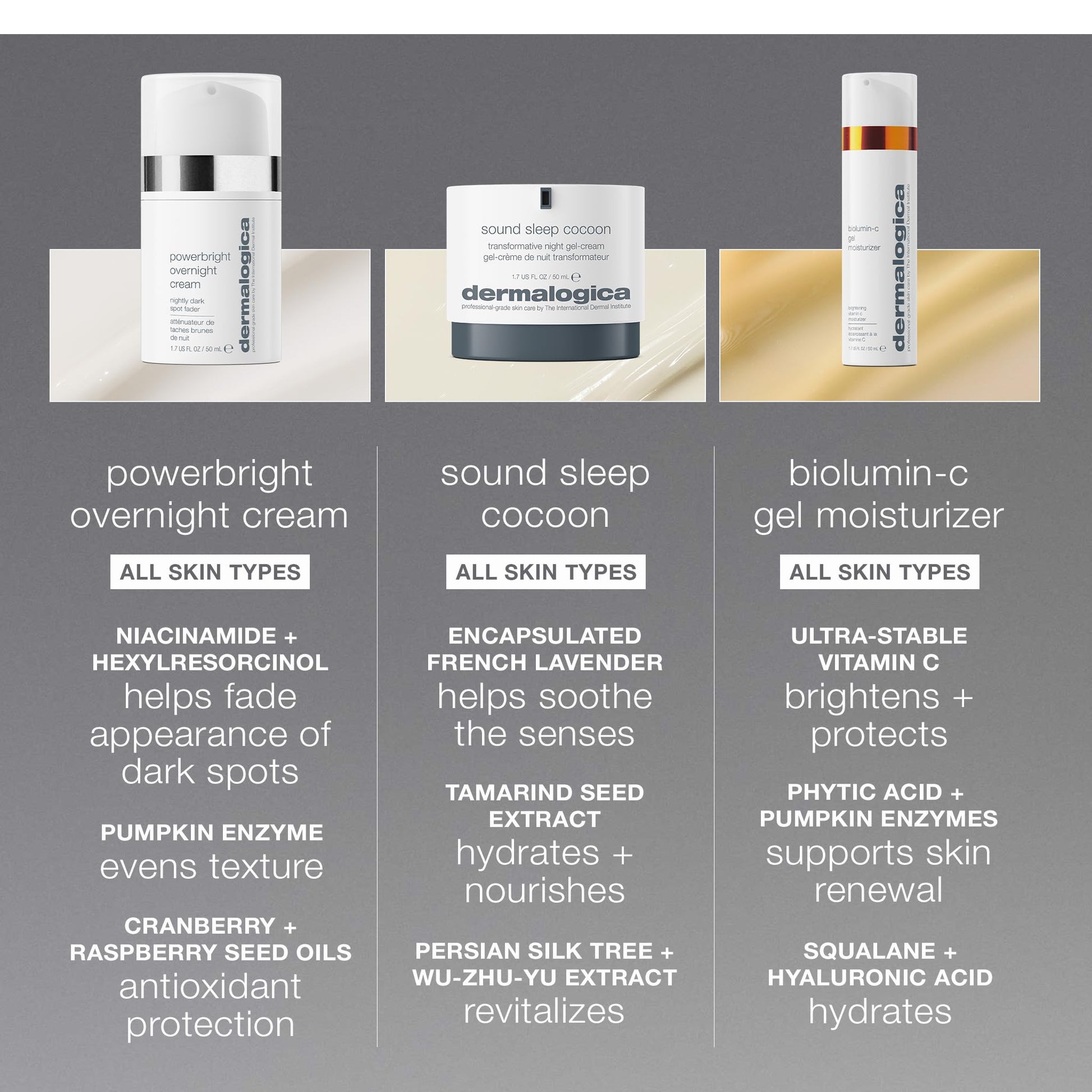 Dark Gray Dermalogica PowerBright Overnight Cream, Face Moisturizer for Night Time, Restore Skin and Fade Dark Spot, 1.7 fl oz