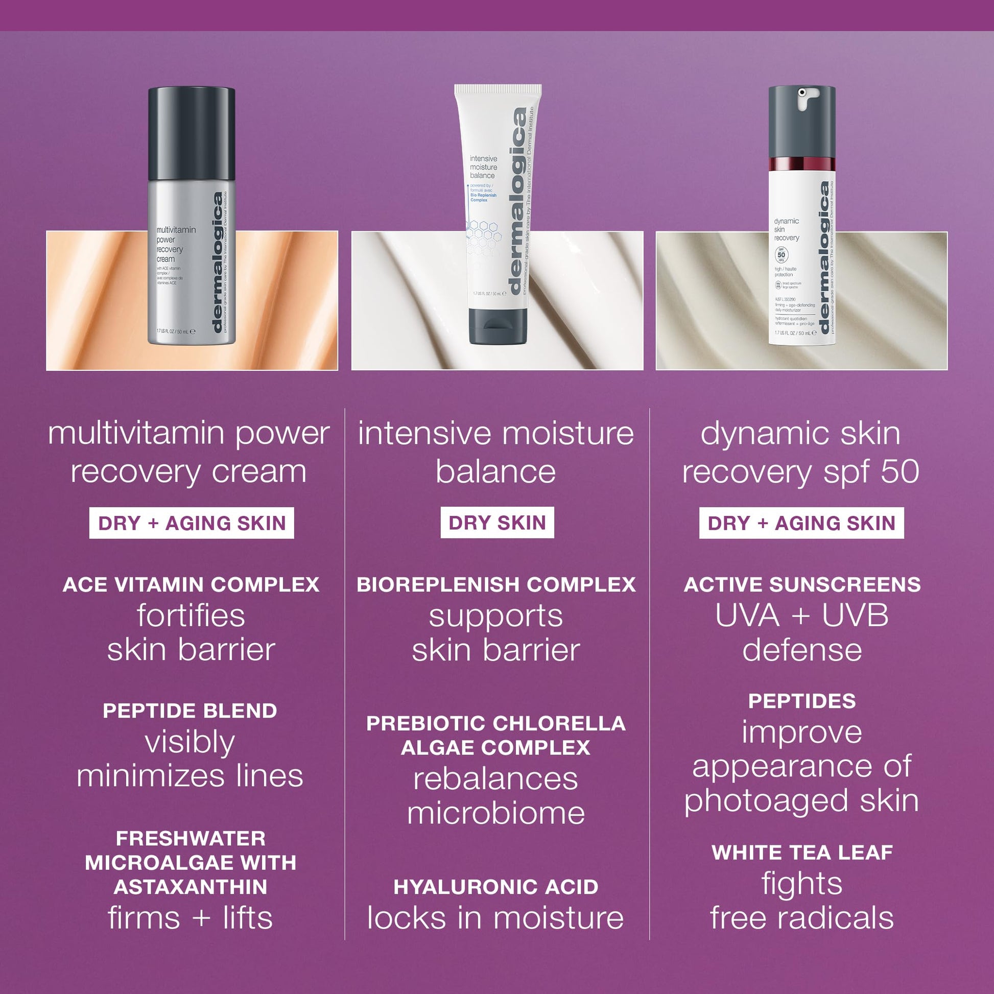 Dim Gray Dermalogica MultiVitamin Power Recovery Face Cream, Hydrating Facial Moisturizer with Antioxidants - Preventing Signs of Skin Aging, 1.7 fl oz
