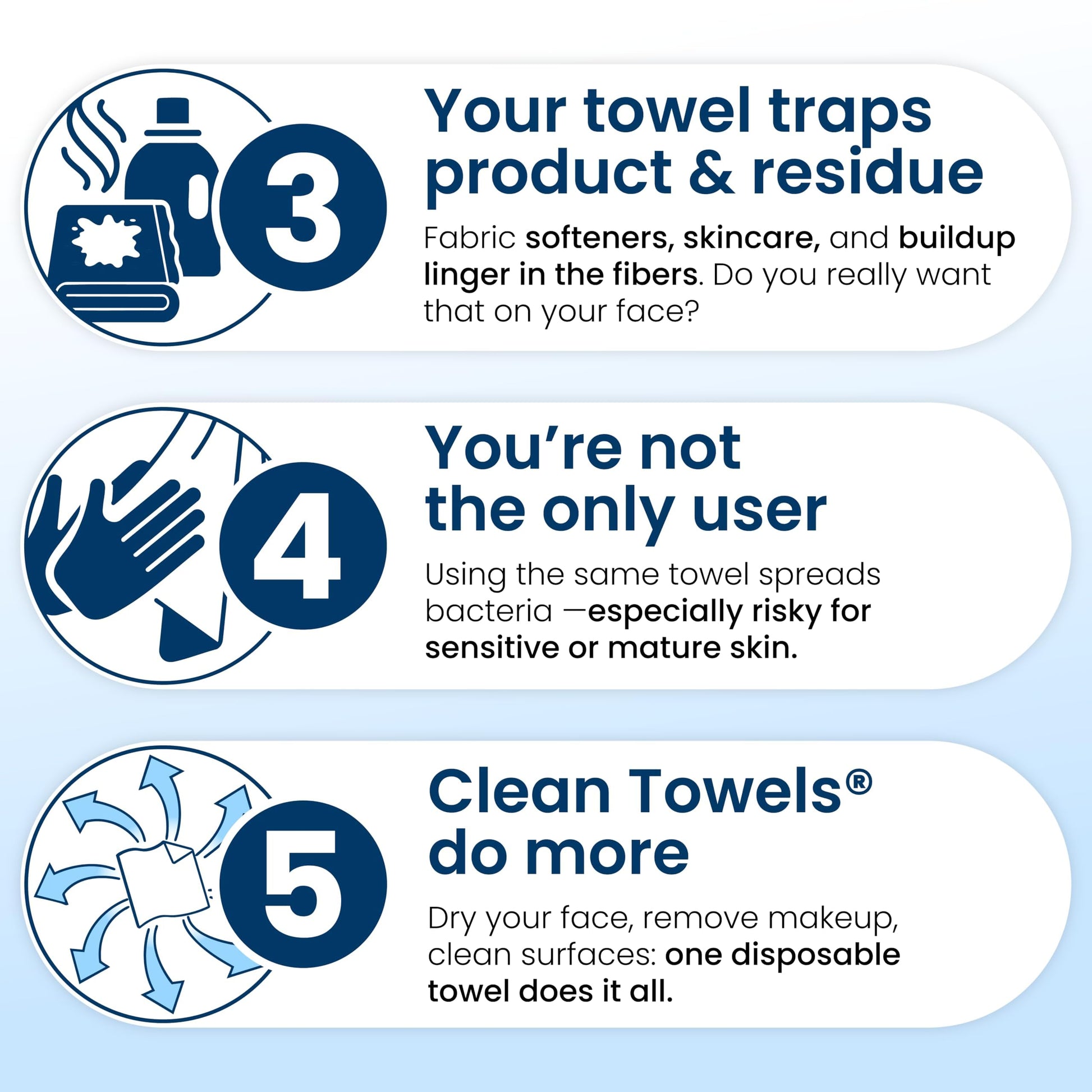 White Smoke Clean Skin Club Clean Towels XL®, 100% USDA Biobased Face Towel, Disposable Face Towelette, Eczema Association Accepted, Makeup Remover Dry Wipes, Ultra Soft, 1 Pack, 50 Ct