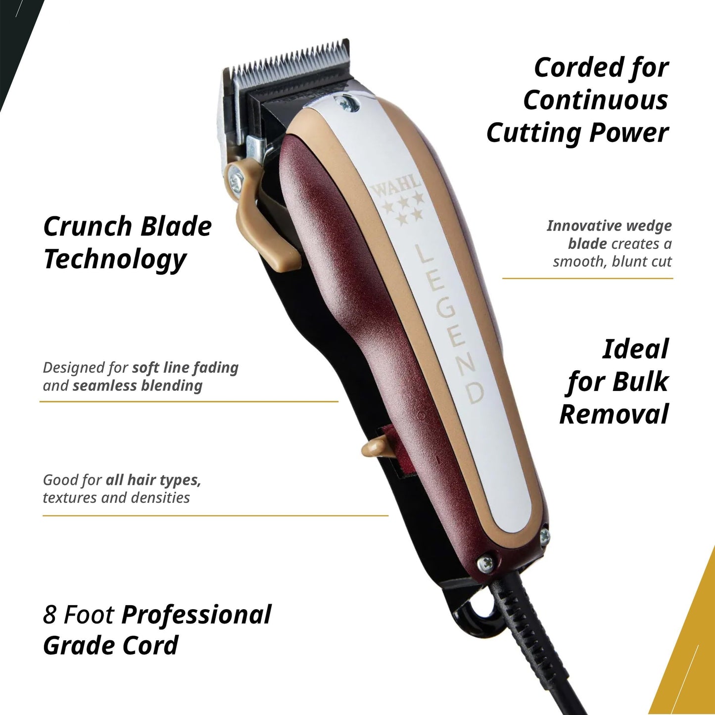 White Smoke Wahl Professional 5 Star Legend Clipper, Corded Ultimate Fading Clipper with Adjustable Taper Lever and 8 Cutting Guides