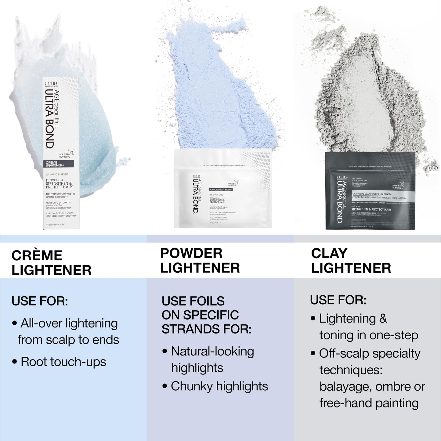 White Smoke AGE beautiful Charcoal Clay Powder Hair Lightener with Ultra Bond Building | Strengthens, Protects & Nourishes | Lifts up to 7+ Levels | Lightens & Tones in One-Step | 1 Oz