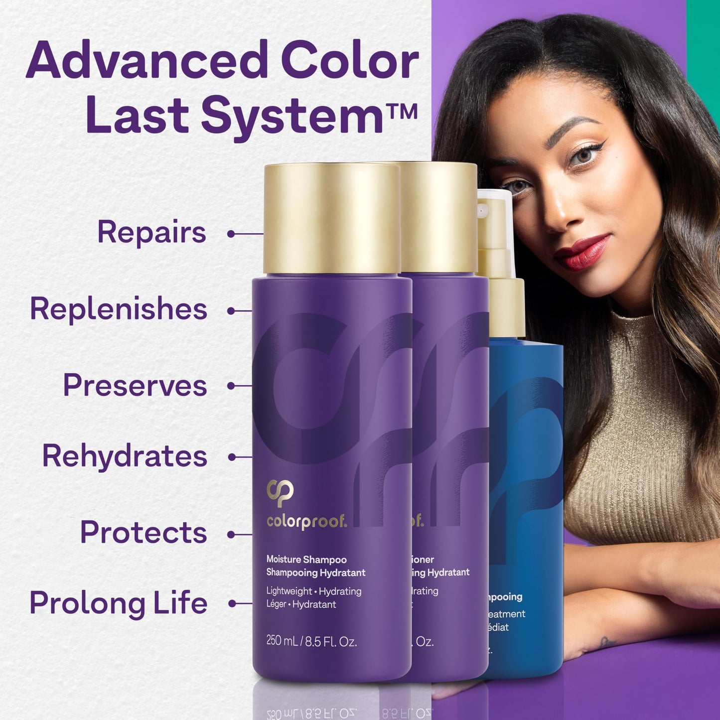 White Smoke Colorproof Moisture Haircare Gift Set Bundle - Shampoo (8.5Fl Oz.), Conditioner (8.5FL. Oz.) & Pre-Tox Spray (6.7FL. Oz.) for Color-Treated Hair