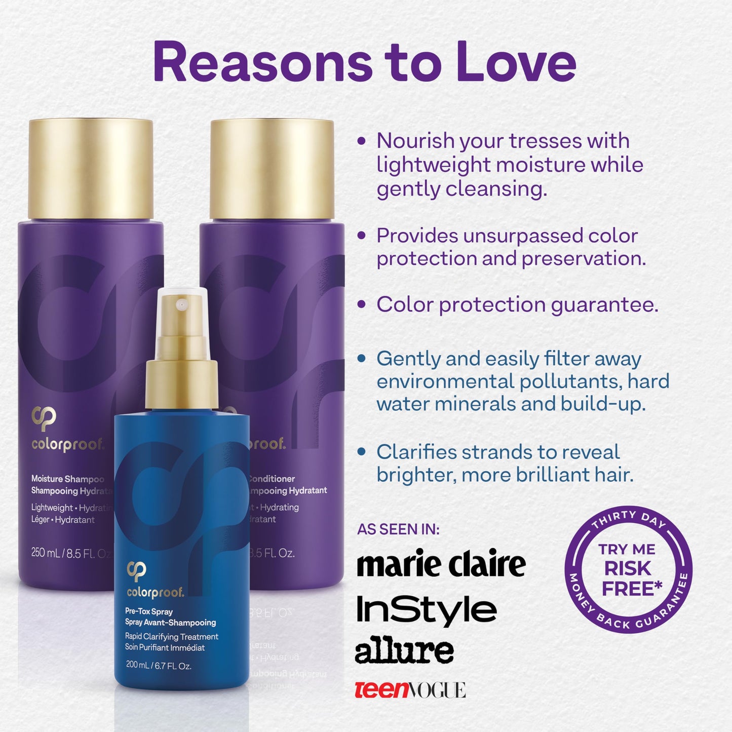 White Smoke Colorproof Moisture Haircare Gift Set Bundle - Shampoo (8.5Fl Oz.), Conditioner (8.5FL. Oz.) & Pre-Tox Spray (6.7FL. Oz.) for Color-Treated Hair